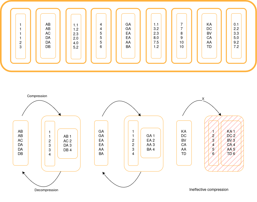 Полноэкранное изображение