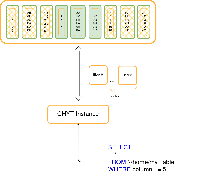 Полноэкранное изображение
