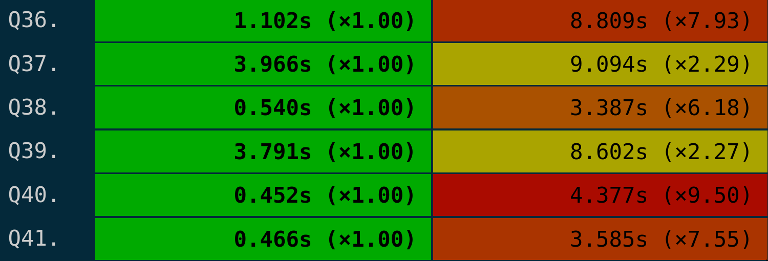 Полноэкранное изображение