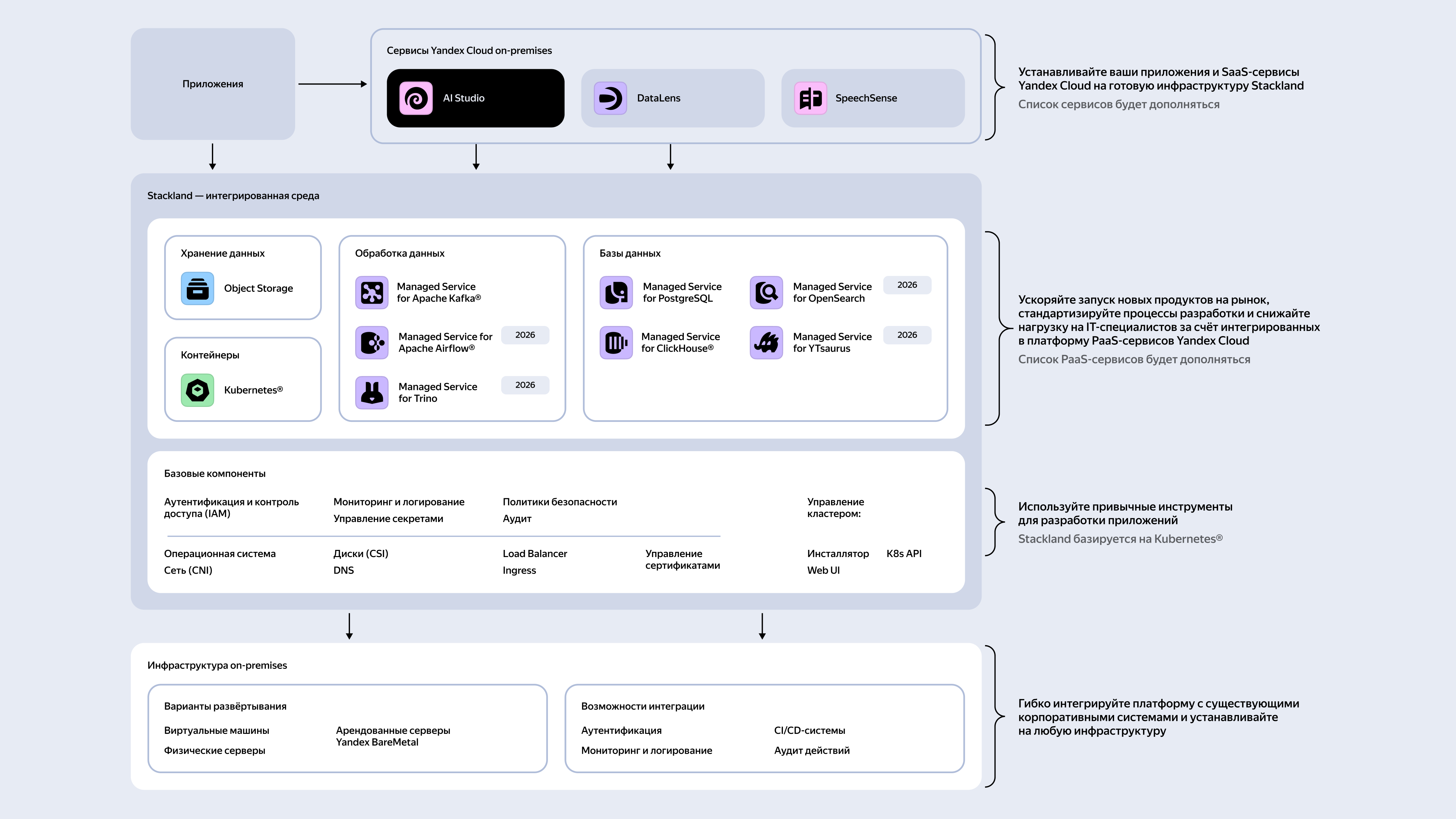 Полноэкранное изображение
