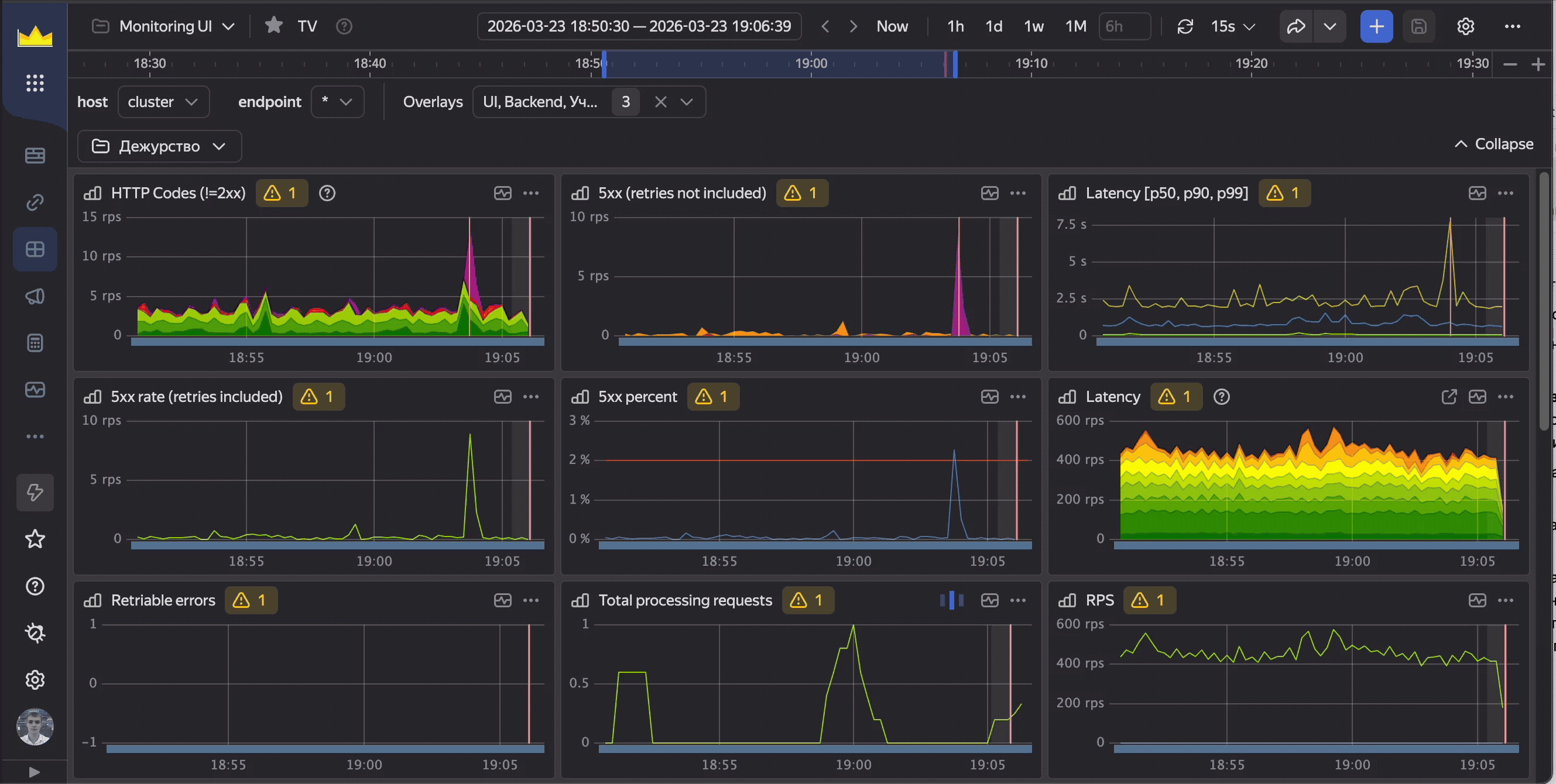 Полноэкранное изображение
