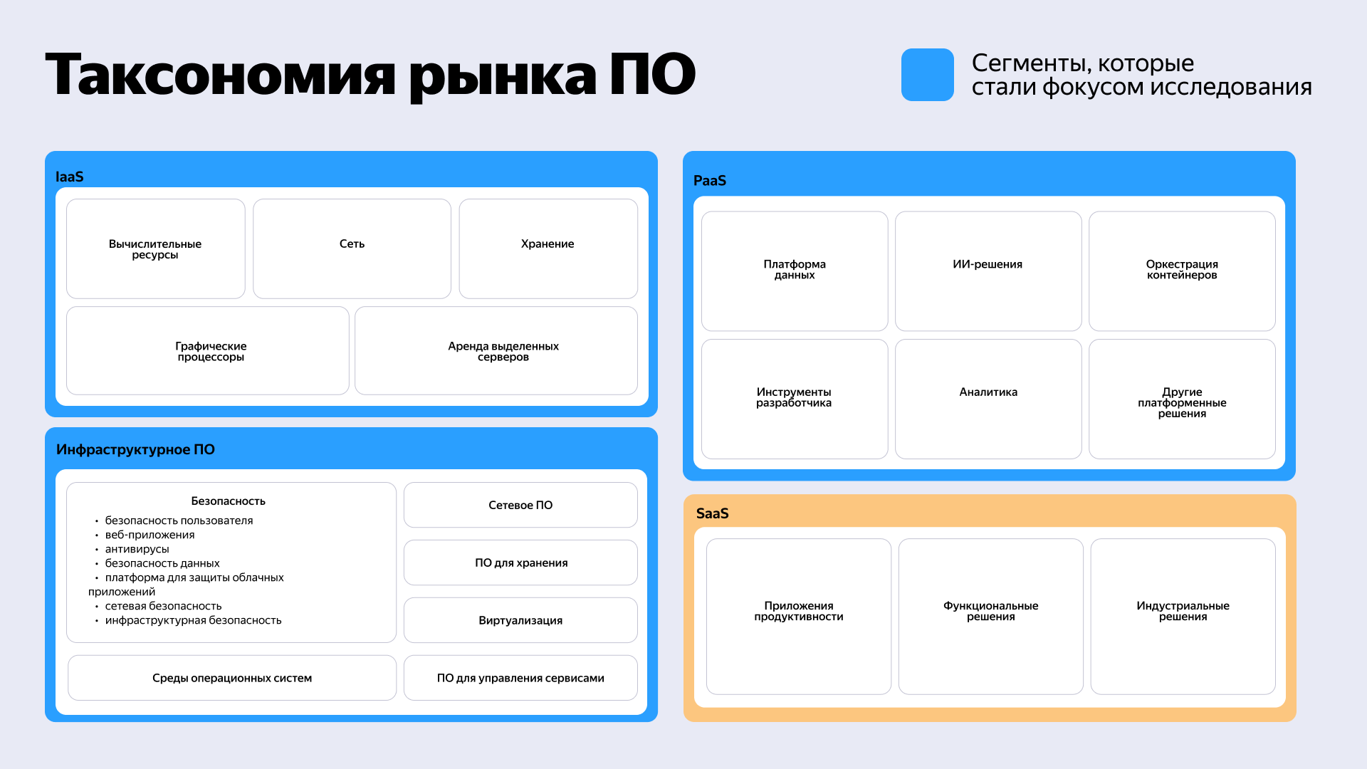 Полноэкранное изображение