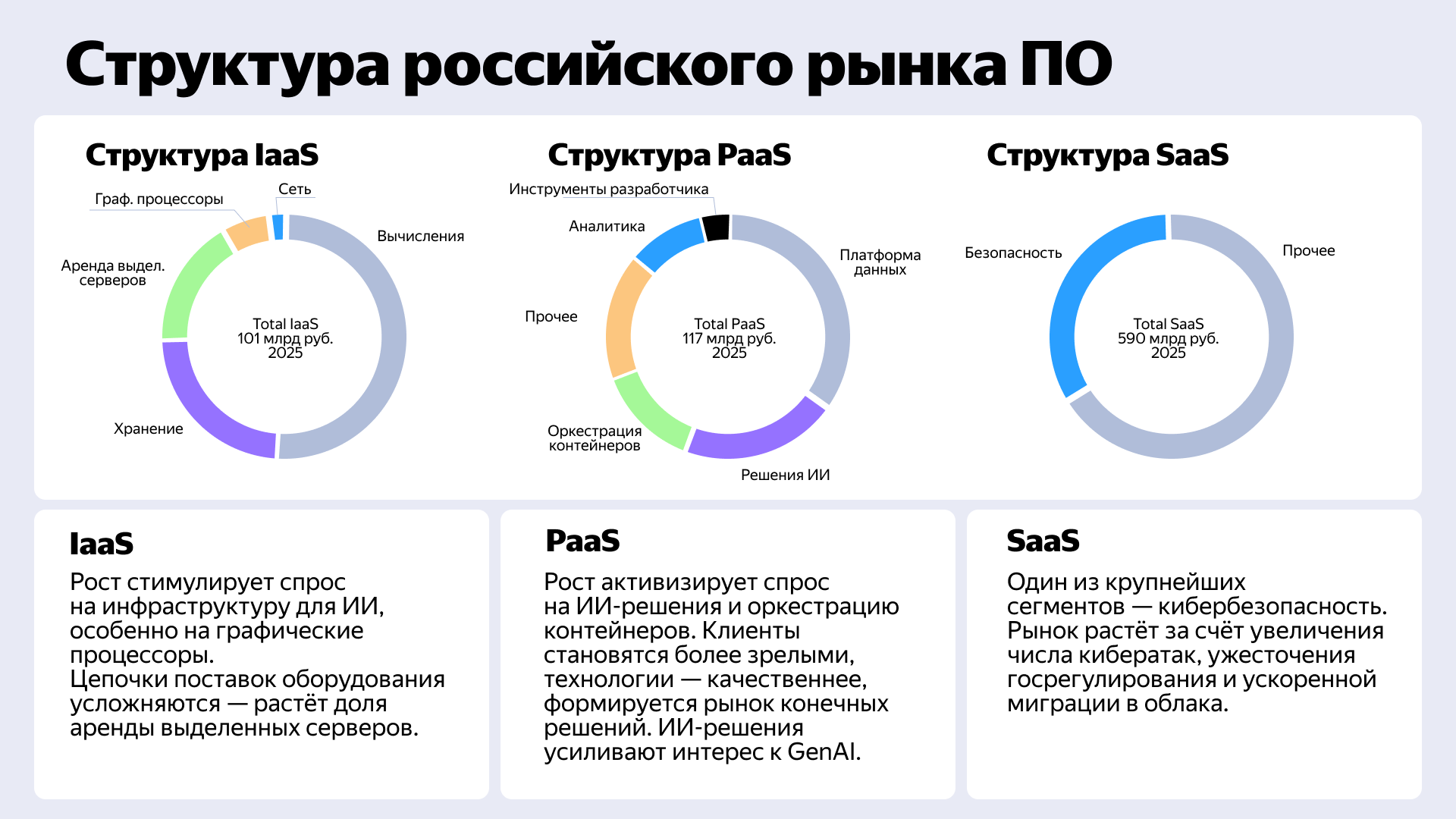 Полноэкранное изображение