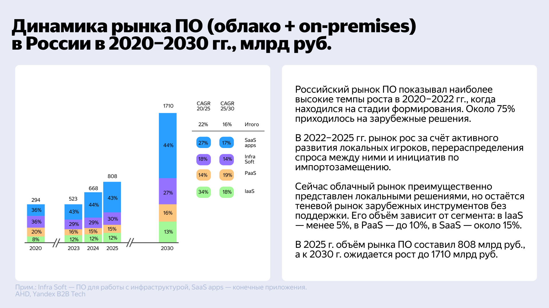 Полноэкранное изображение