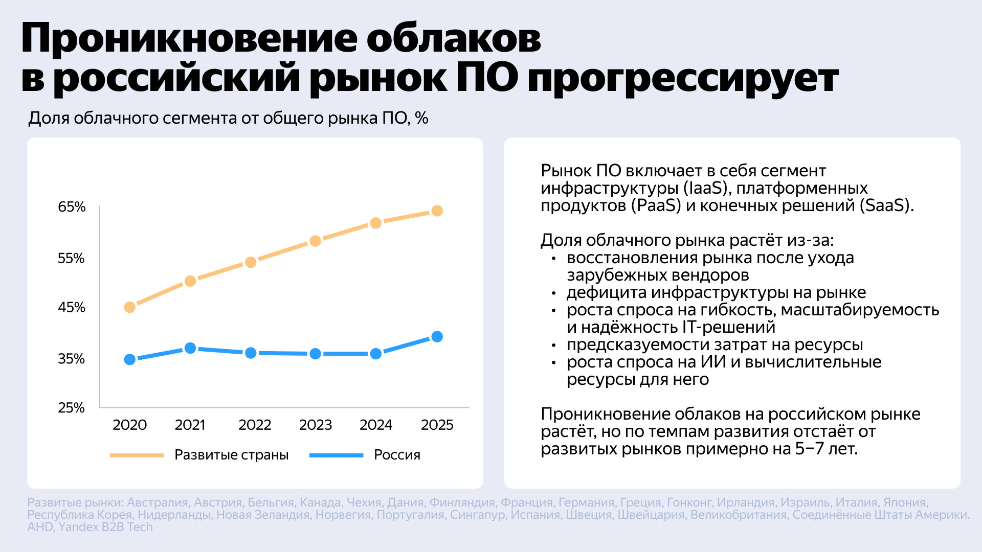 Полноэкранное изображение
