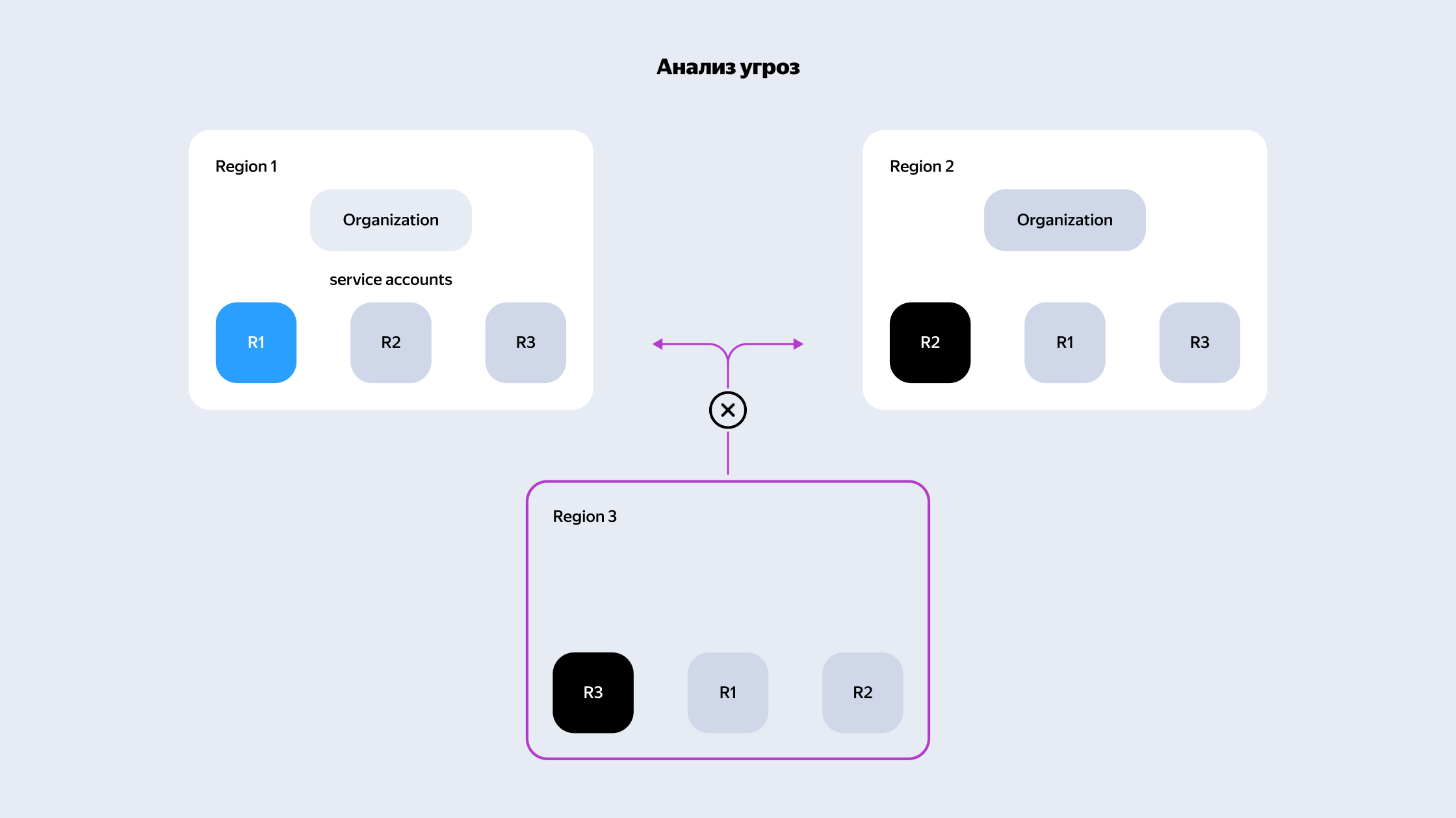 Полноэкранное изображение