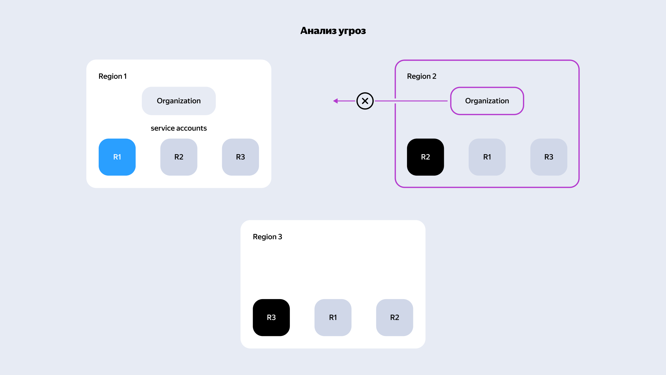 Полноэкранное изображение