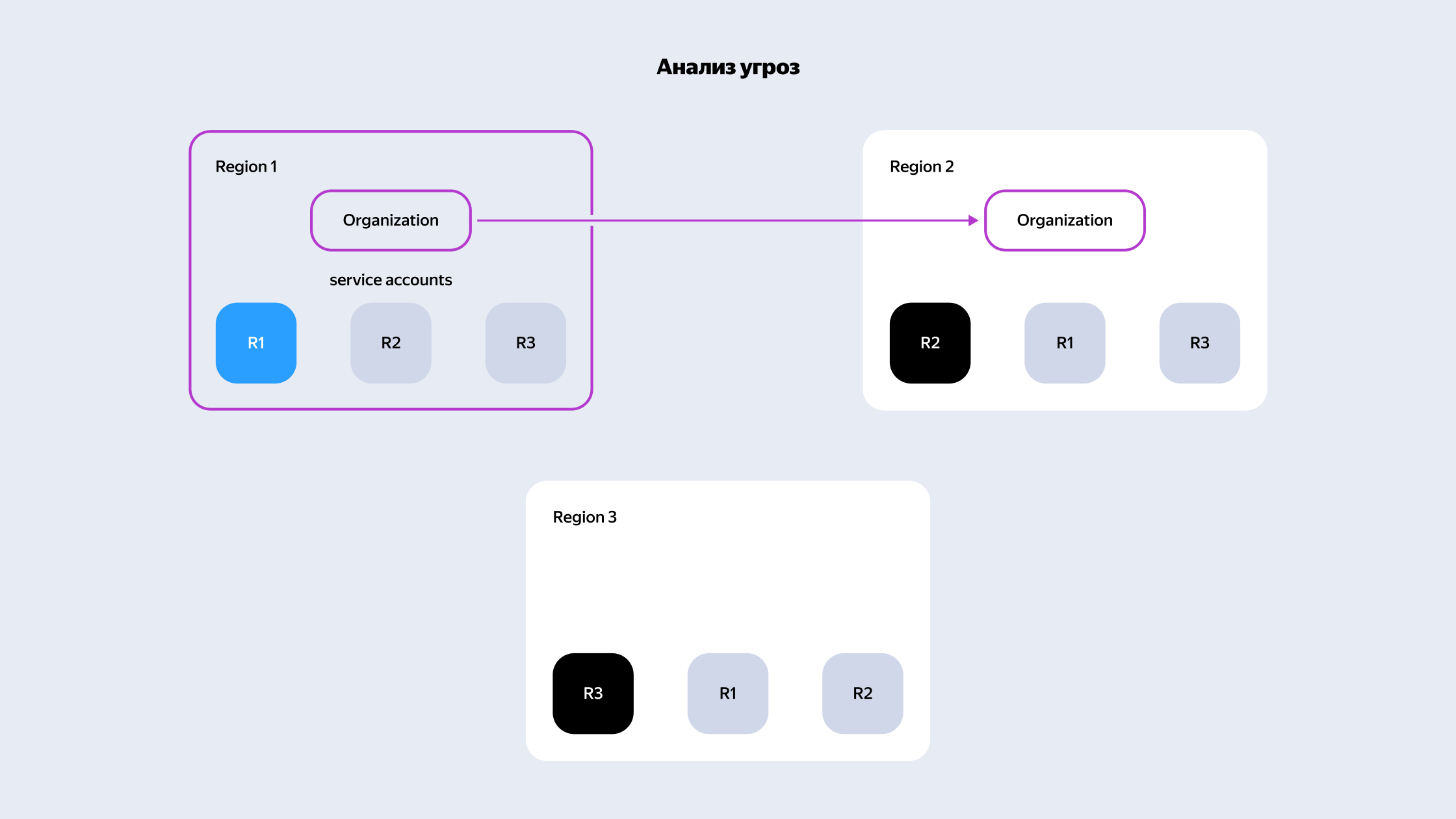 Полноэкранное изображение