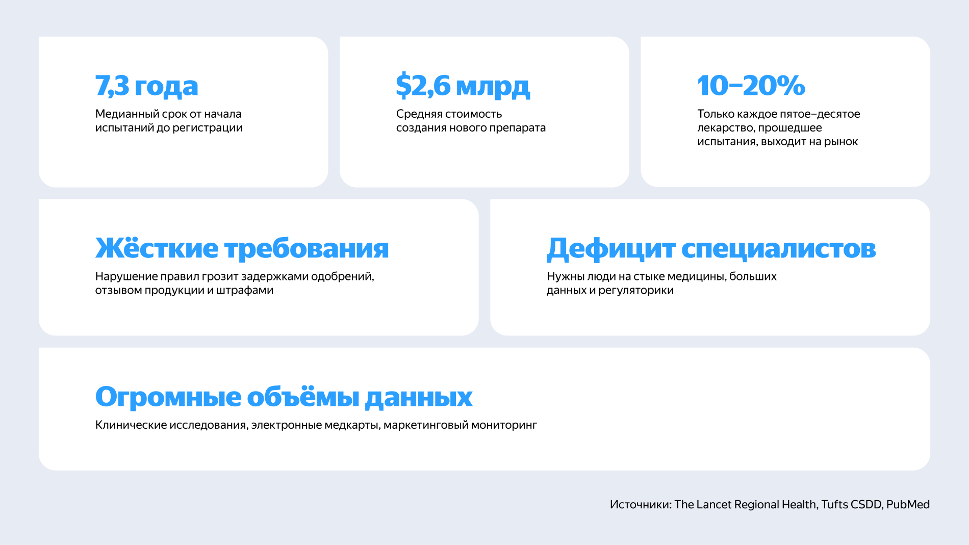 Полноэкранное изображение