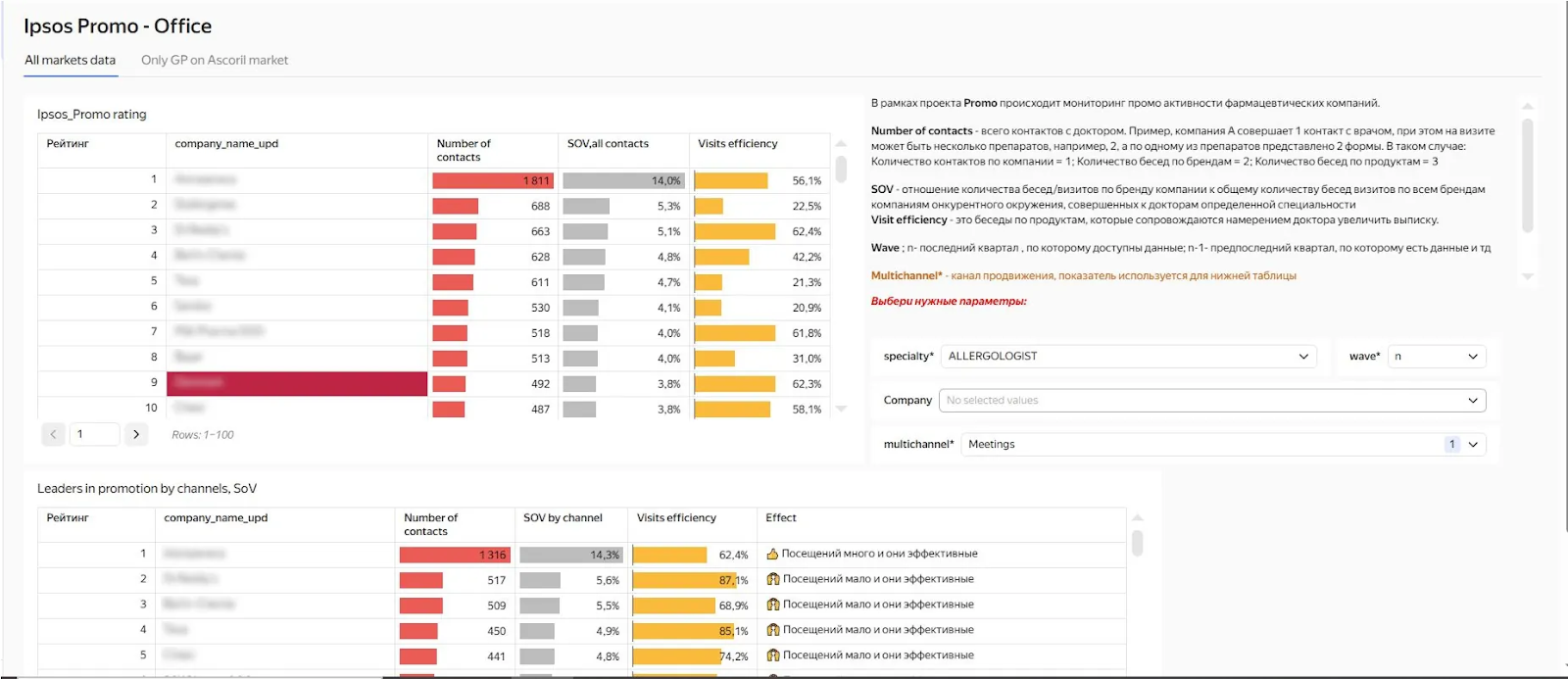Полноэкранное изображение