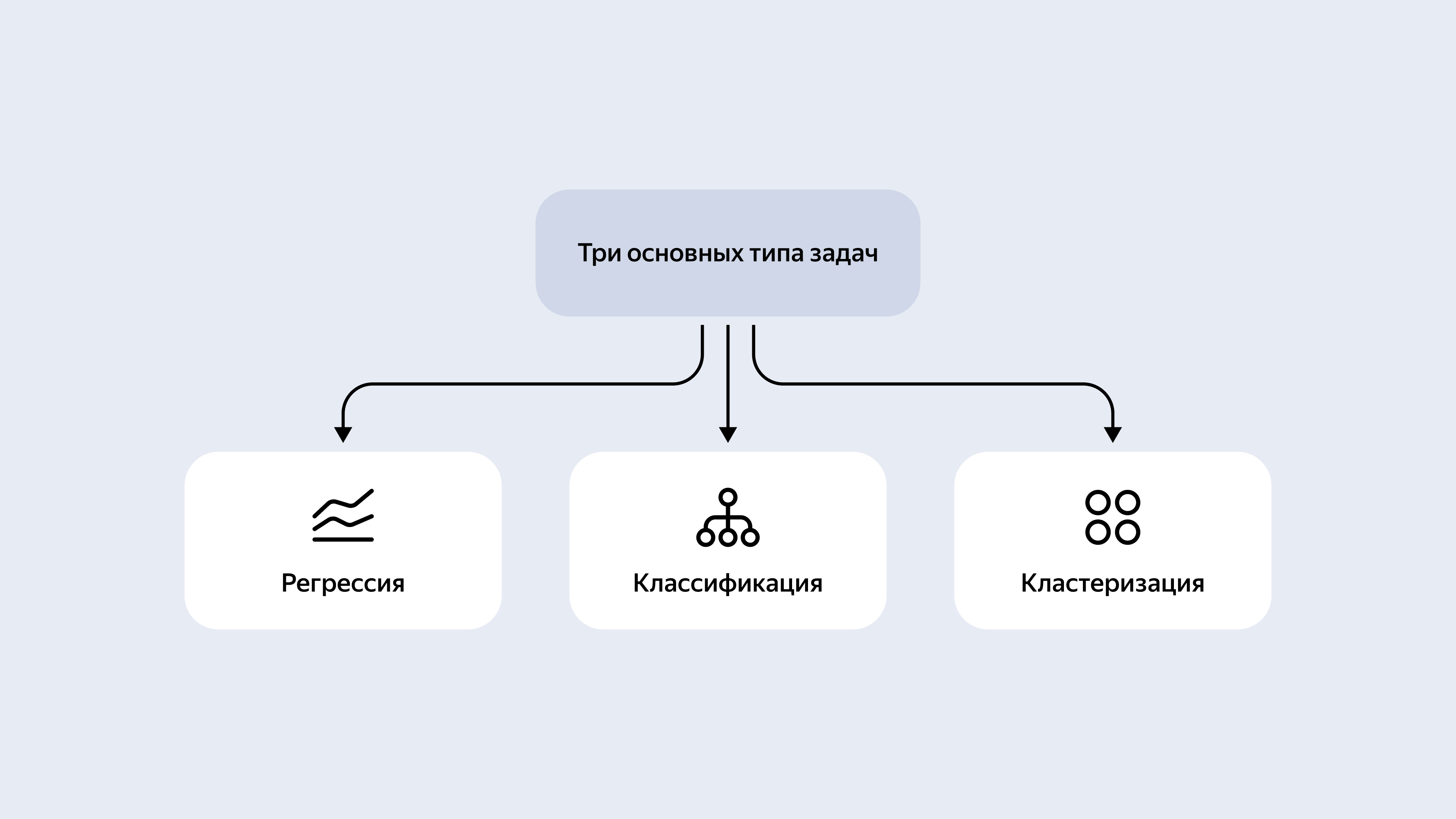 Полноэкранное изображение