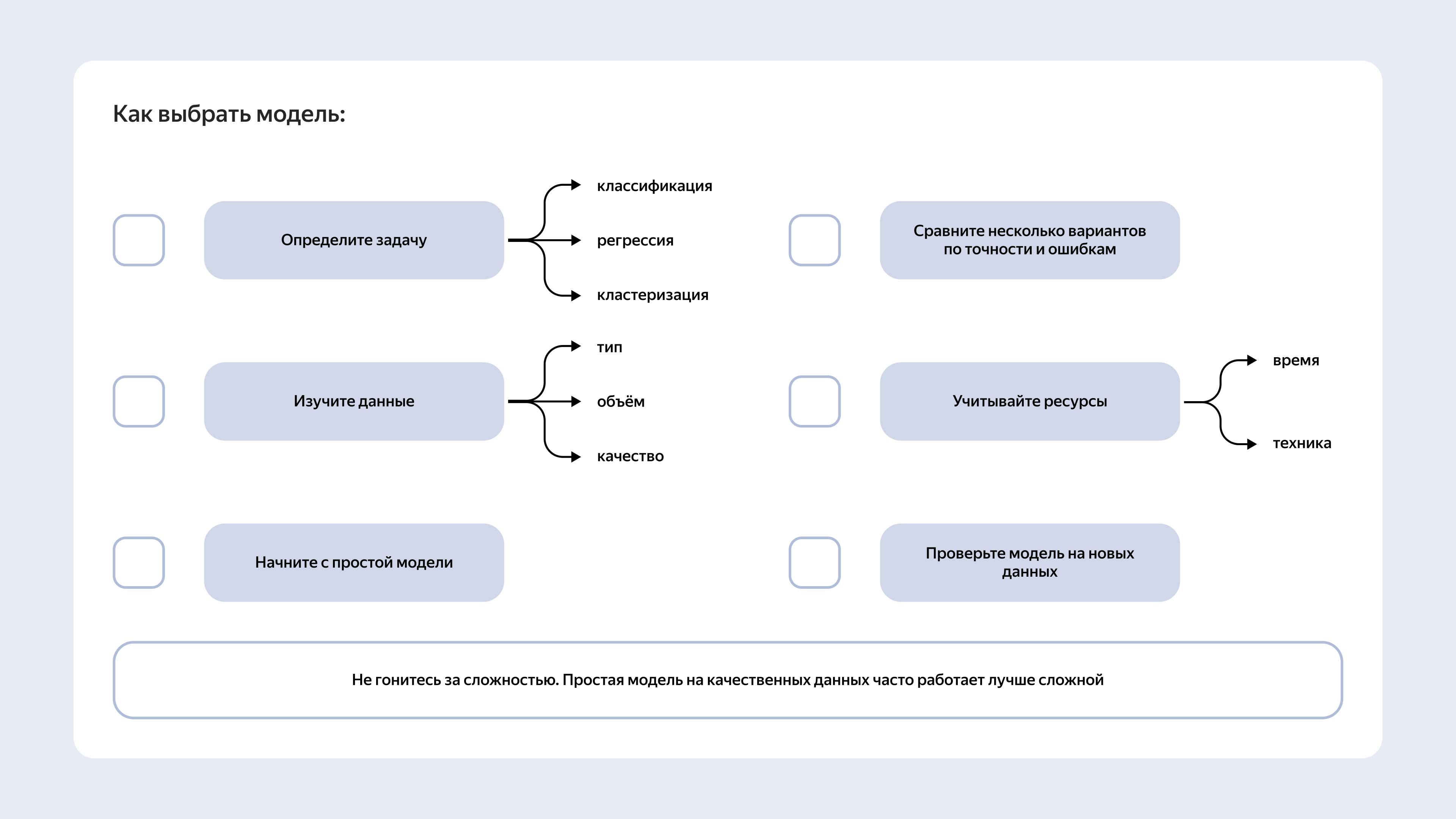 Полноэкранное изображение