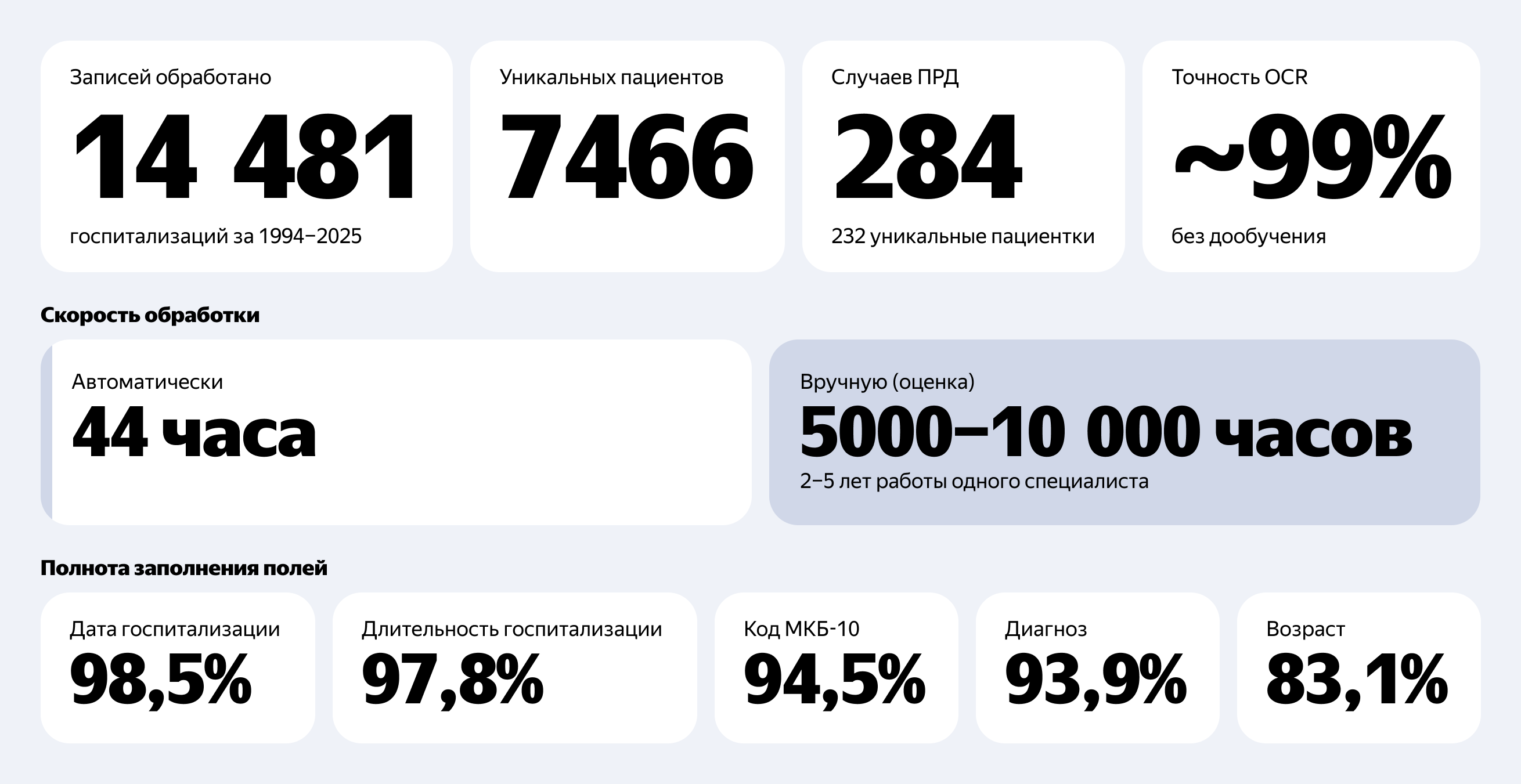 Полноэкранное изображение