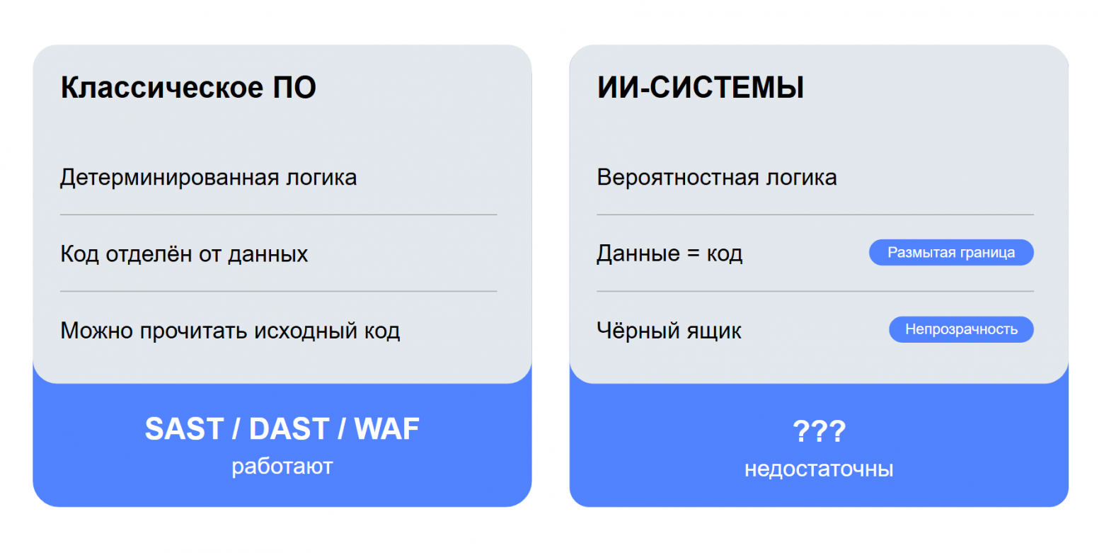 Полноэкранное изображение