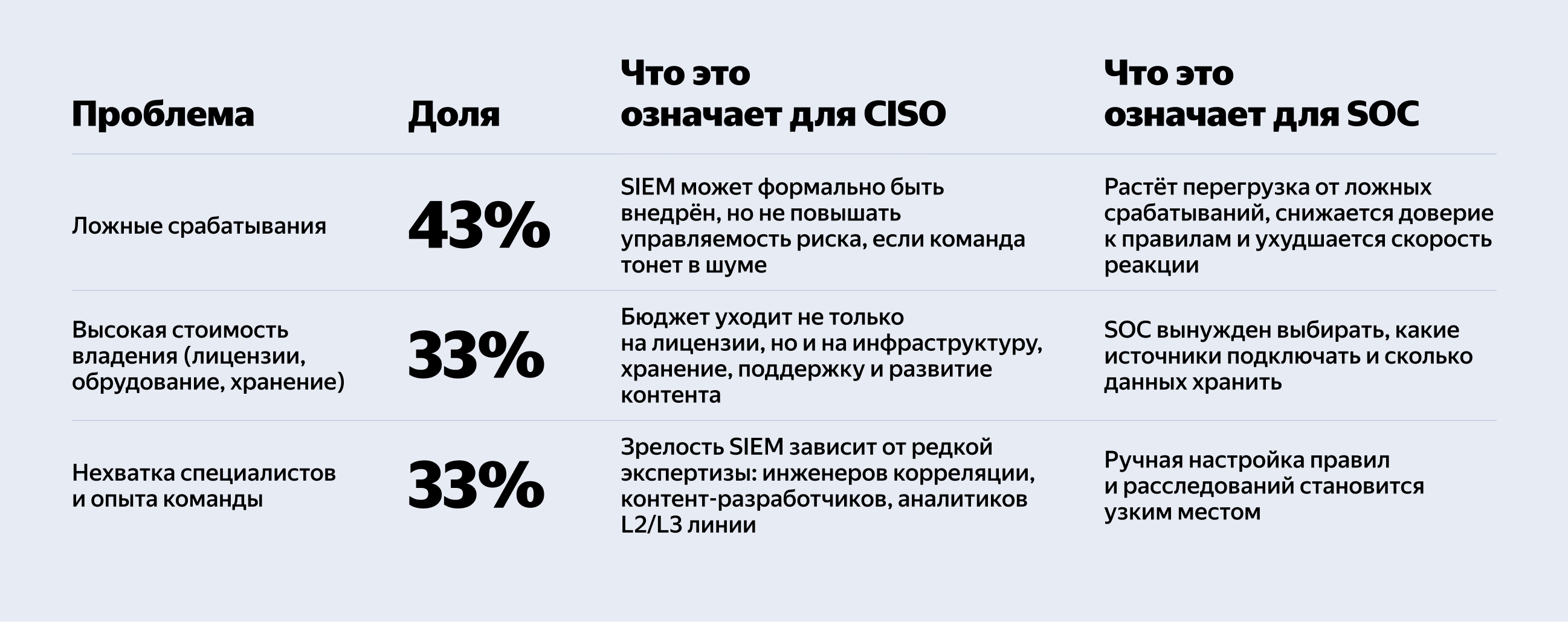 Полноэкранное изображение