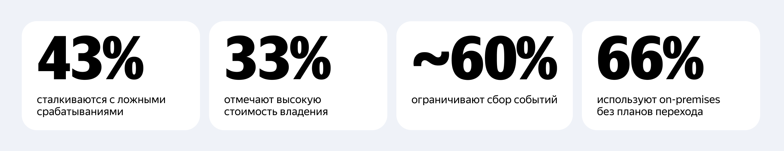 Полноэкранное изображение