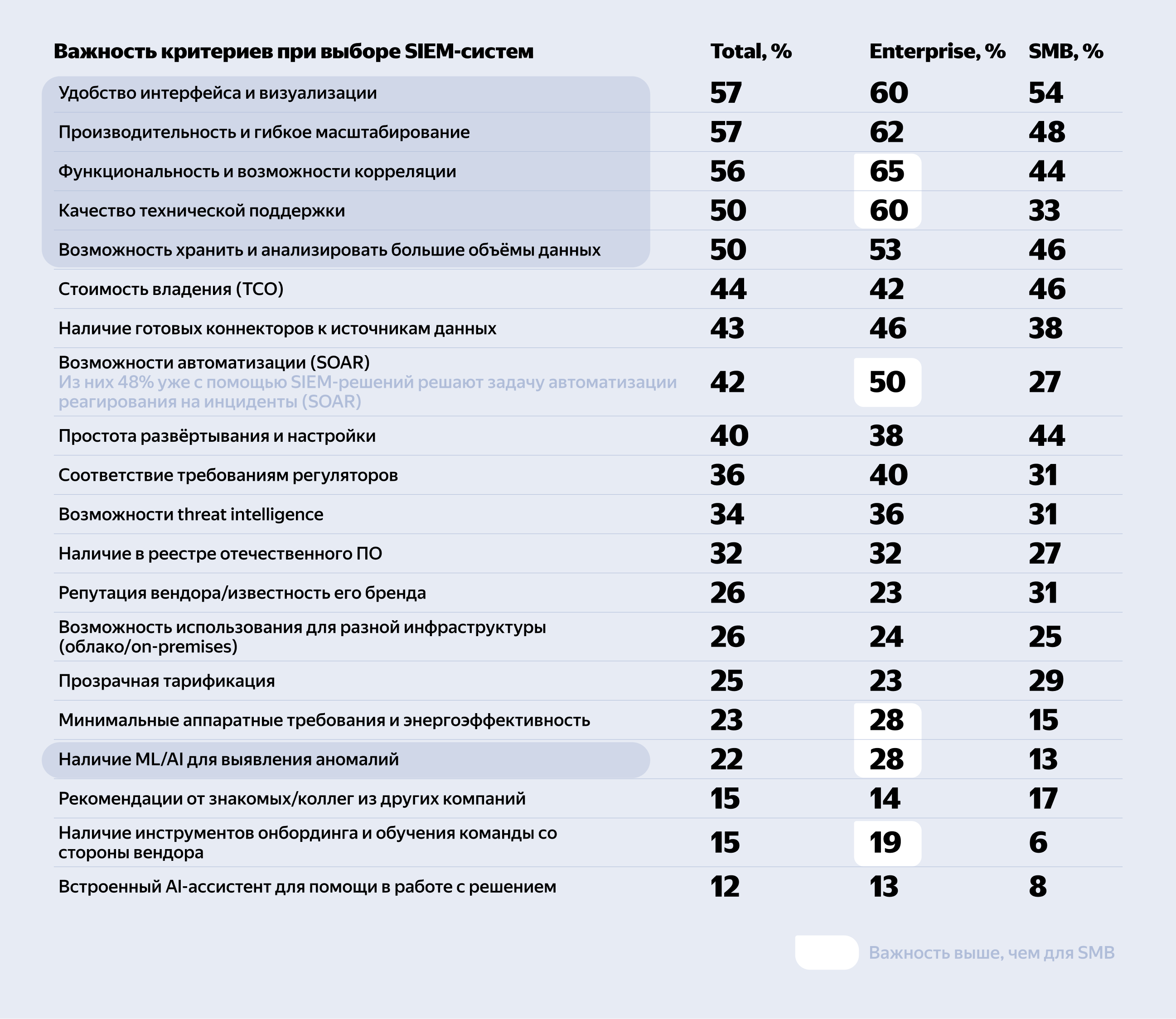 Полноэкранное изображение