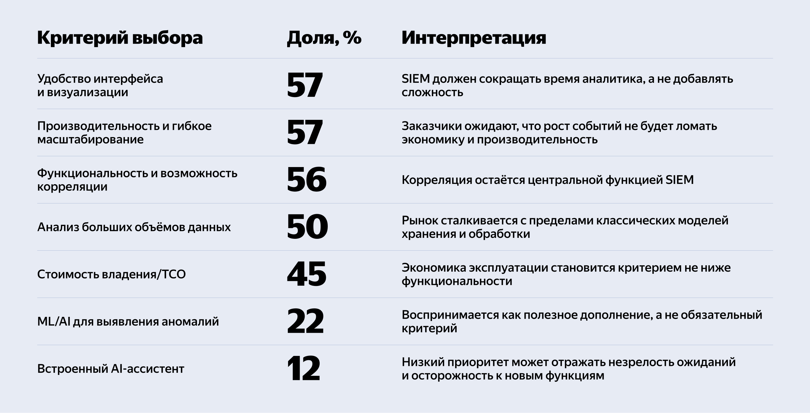 Полноэкранное изображение