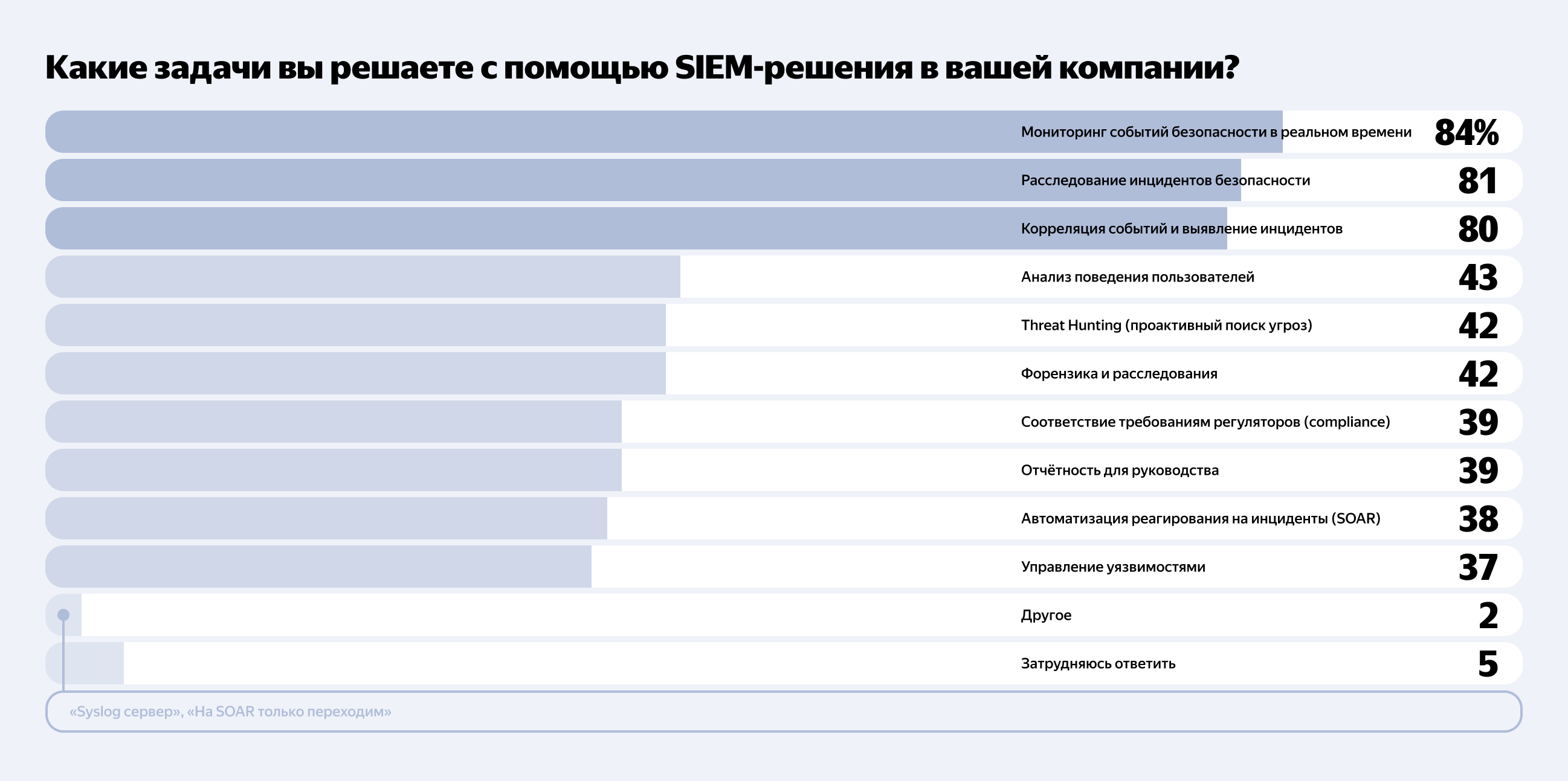 Полноэкранное изображение