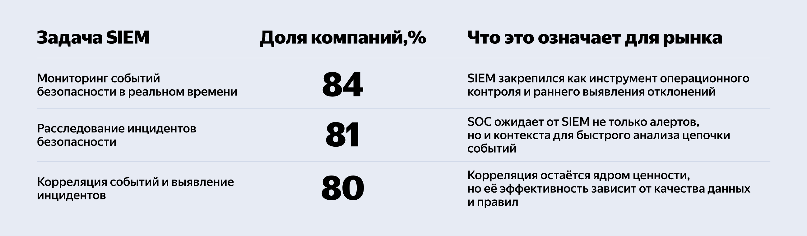 Полноэкранное изображение
