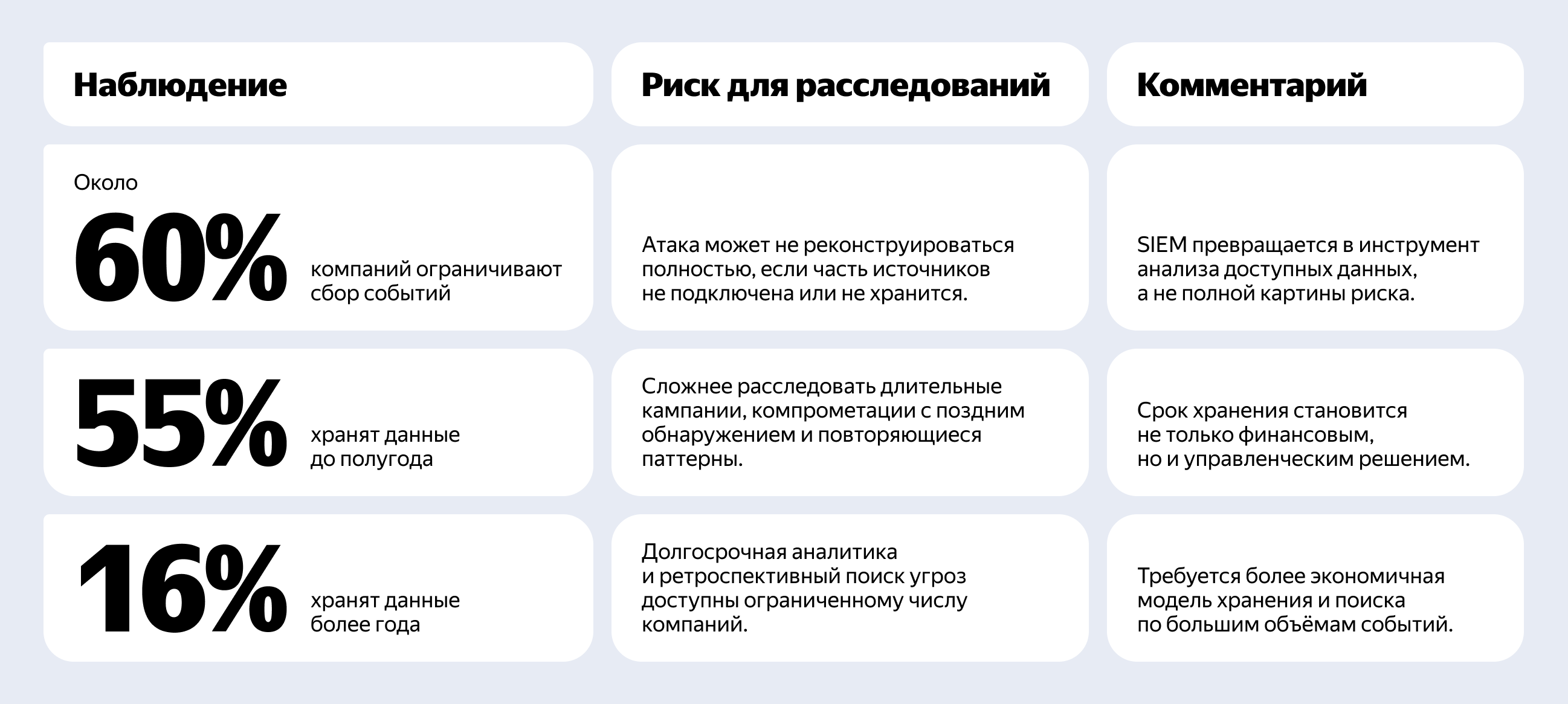 Полноэкранное изображение