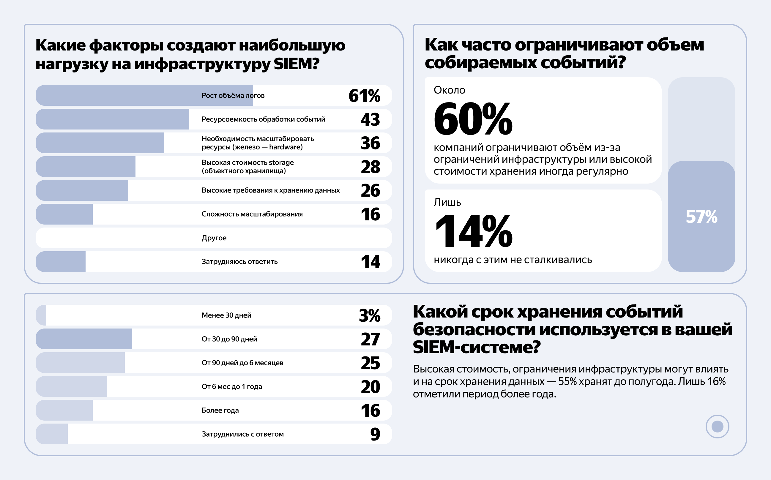 Полноэкранное изображение