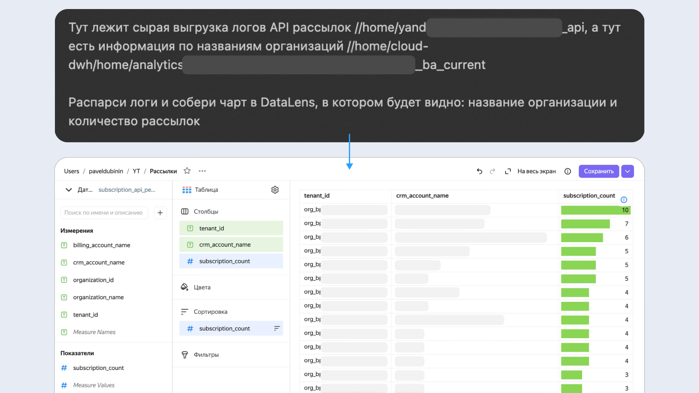Полноэкранное изображение