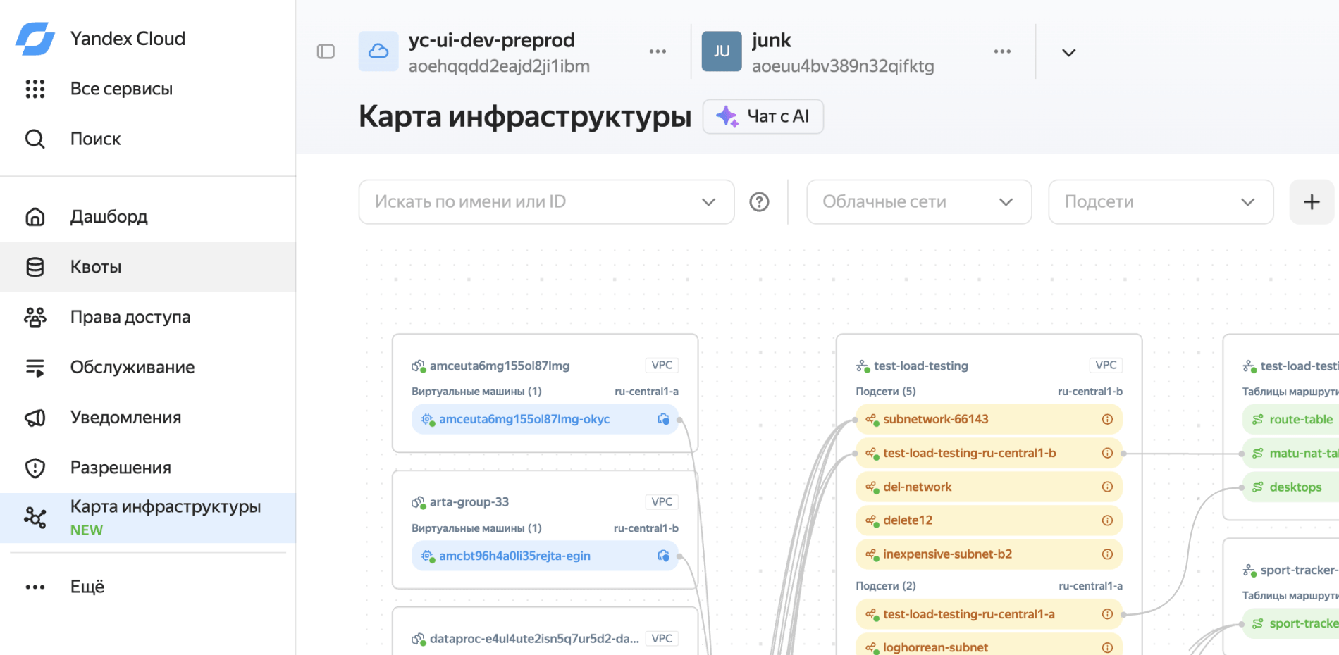 Полноэкранное изображение