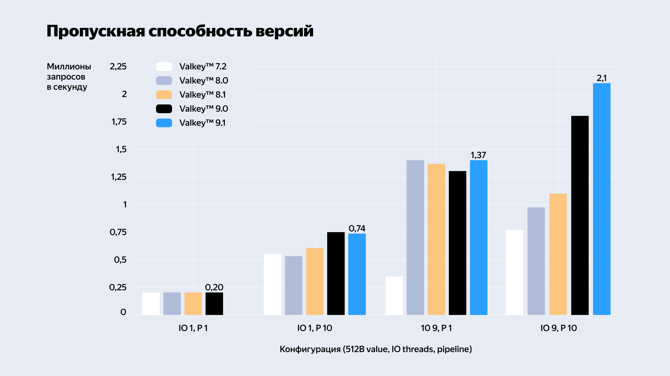 Полноэкранное изображение