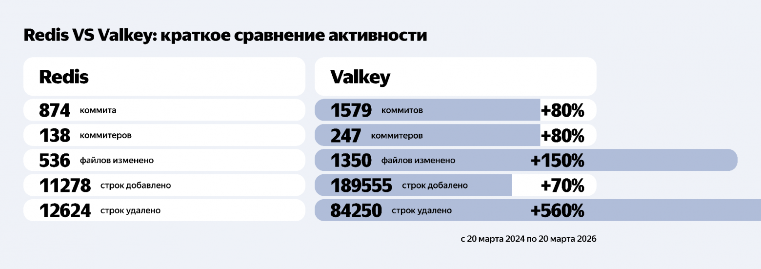 Полноэкранное изображение
