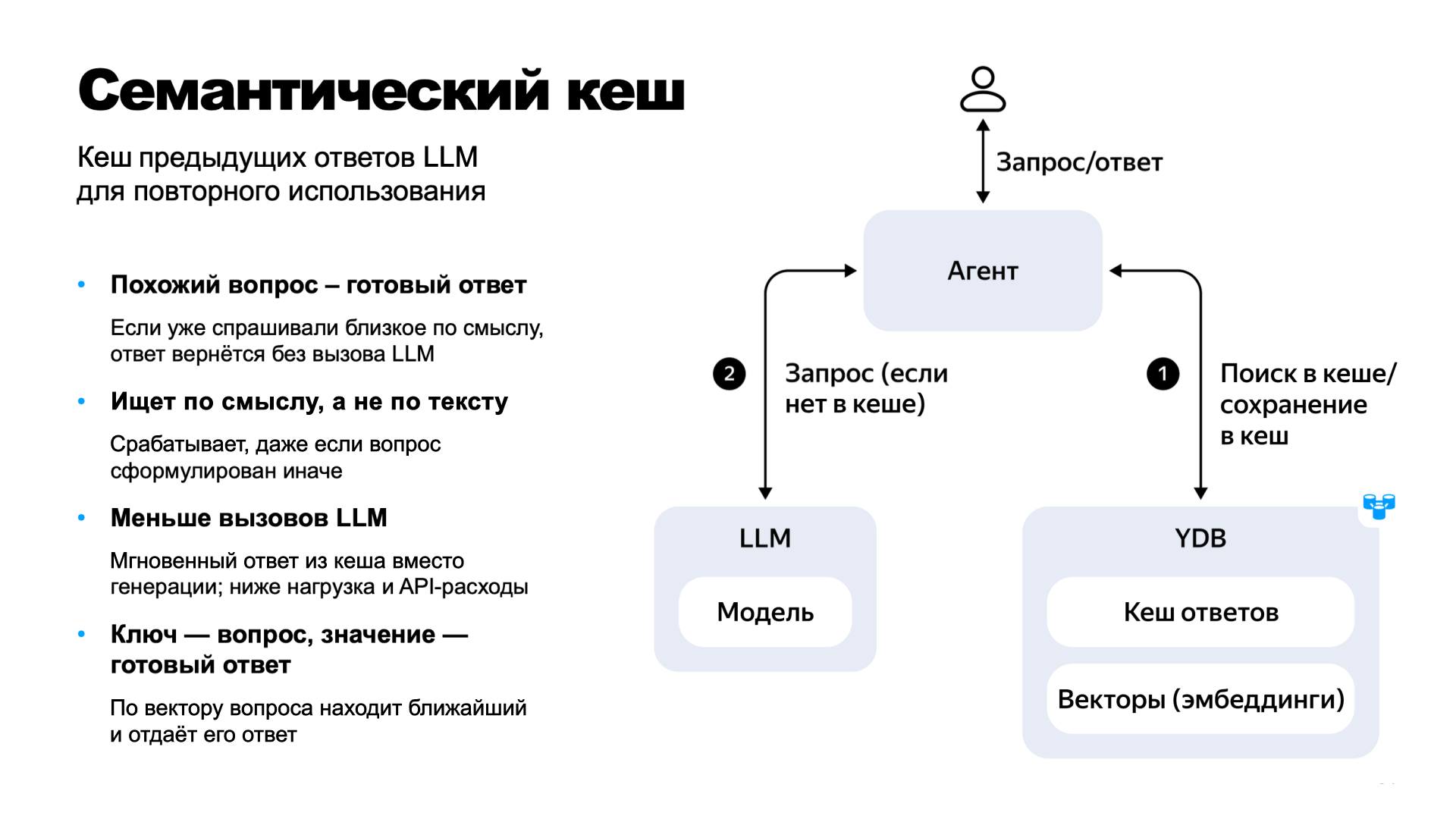 Полноэкранное изображение