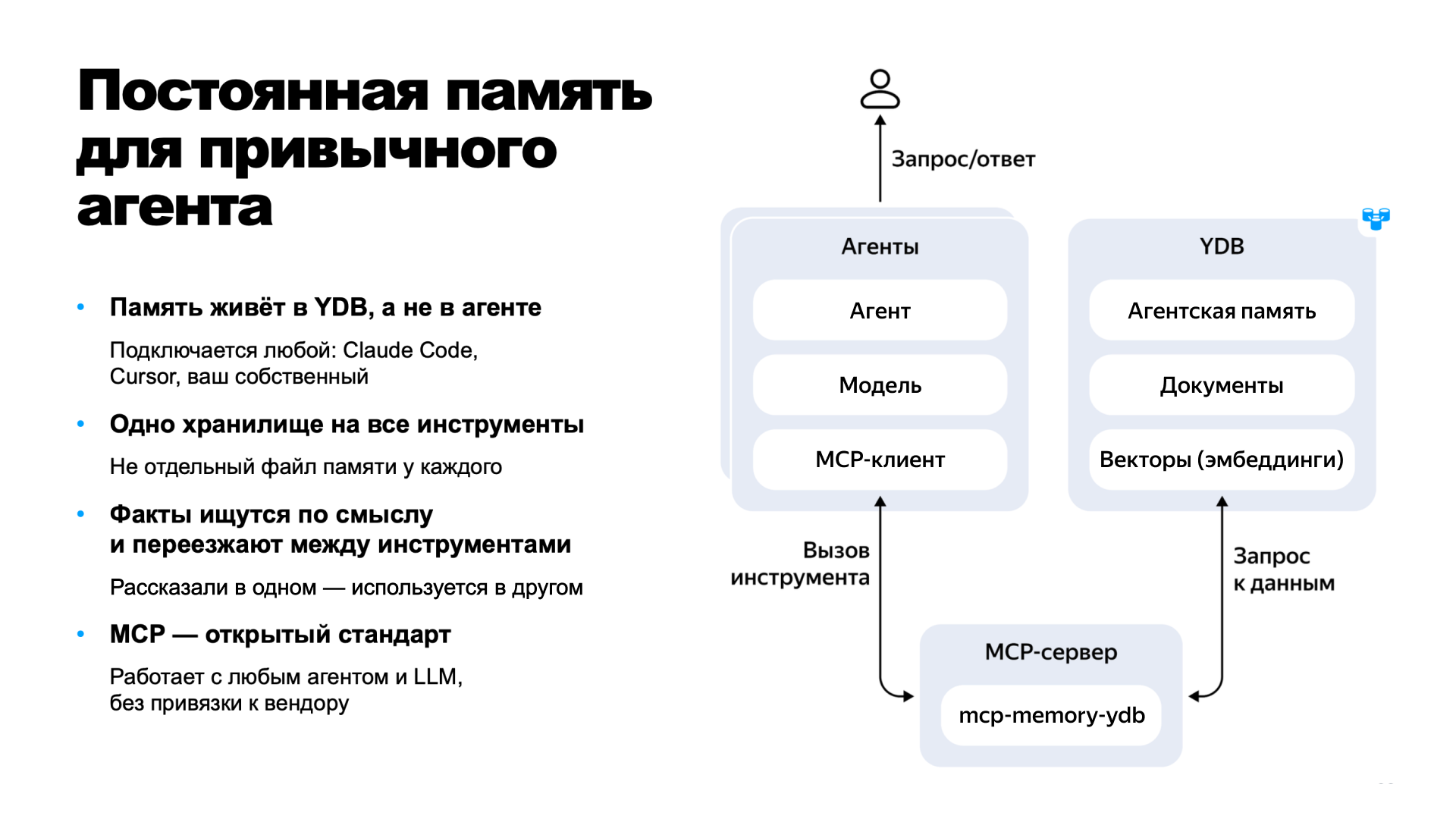 Полноэкранное изображение