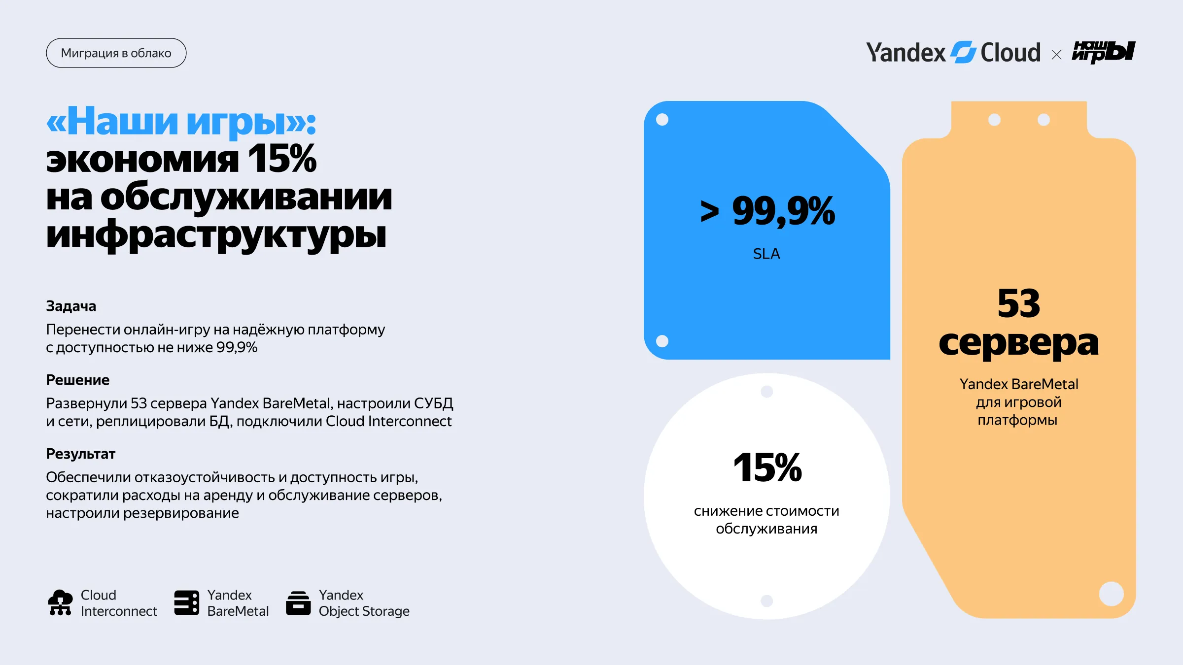 Полноэкранное изображение