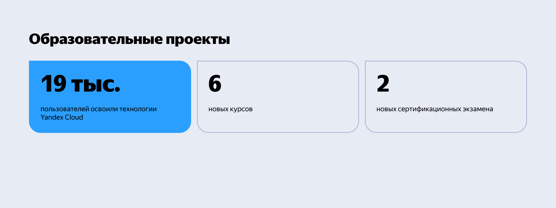 Полноэкранное изображение