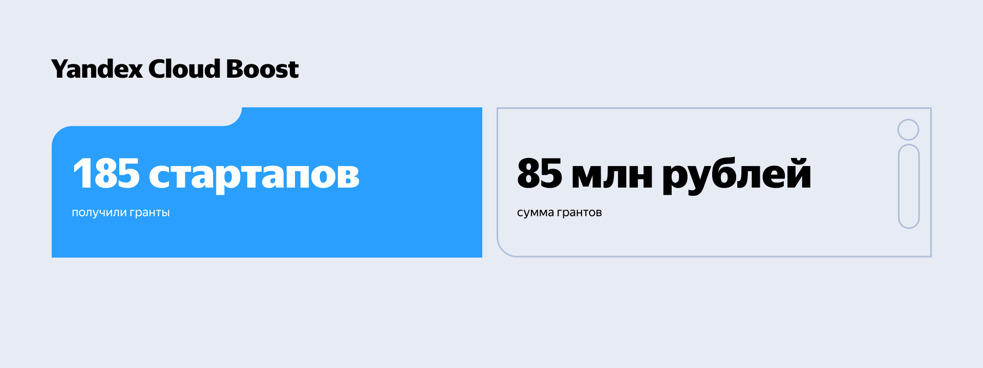 Полноэкранное изображение