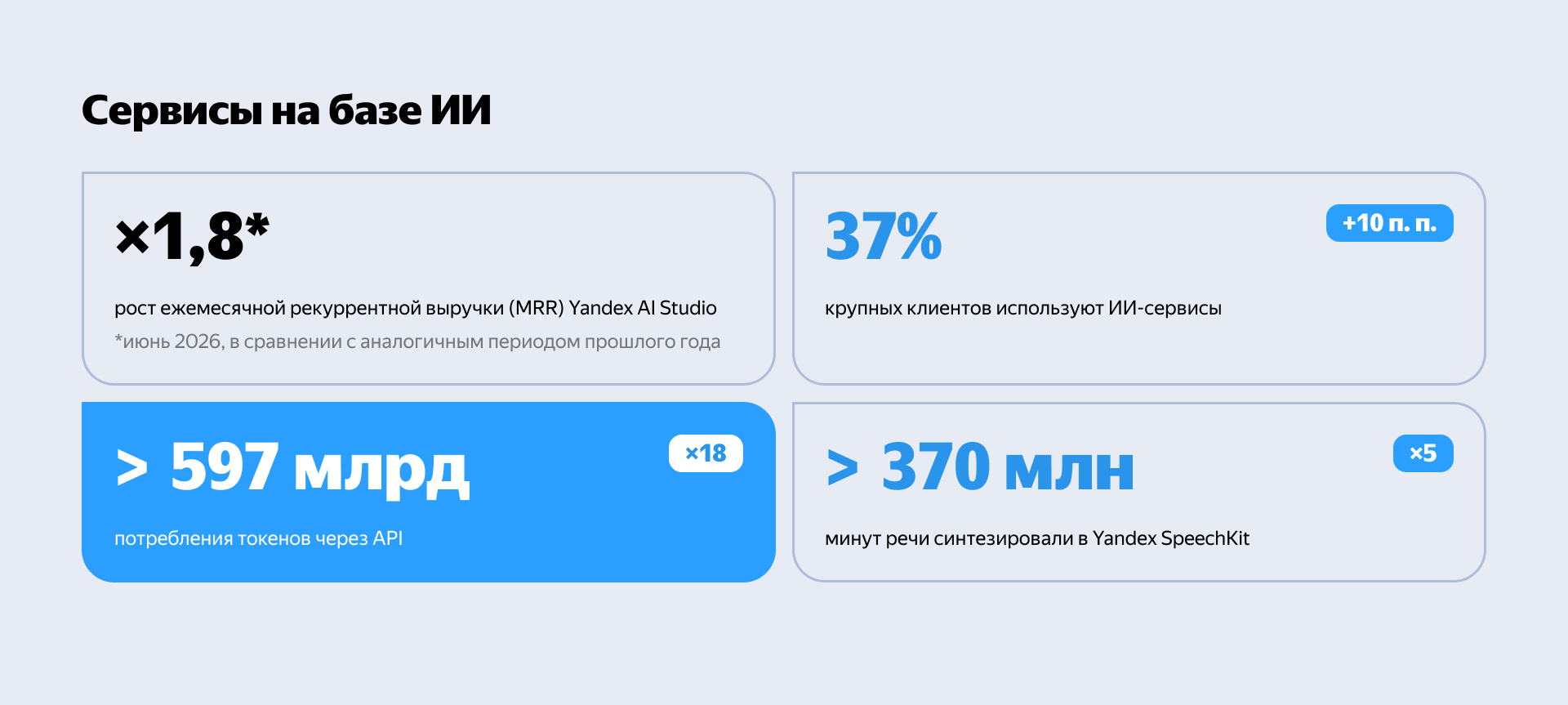 Полноэкранное изображение