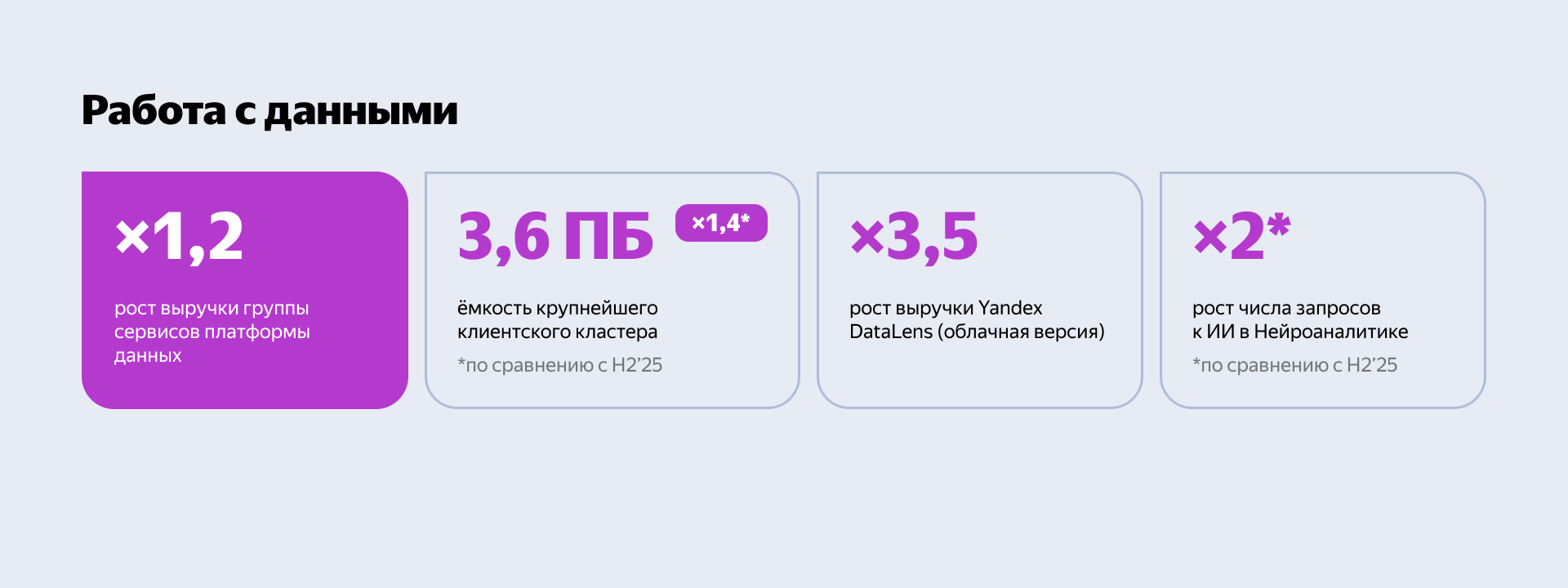 Полноэкранное изображение