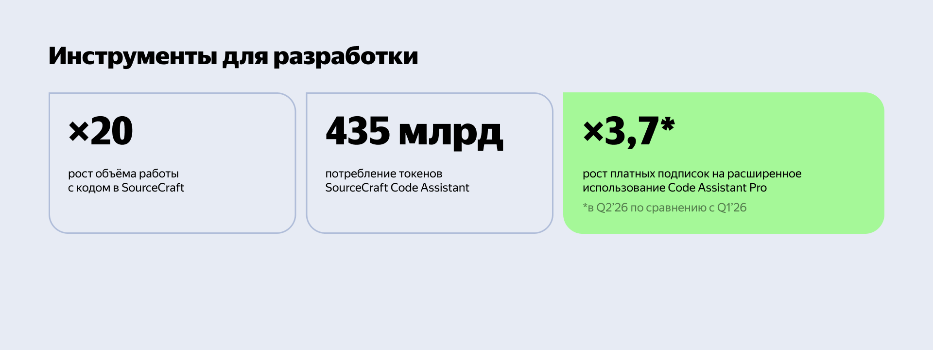 Полноэкранное изображение