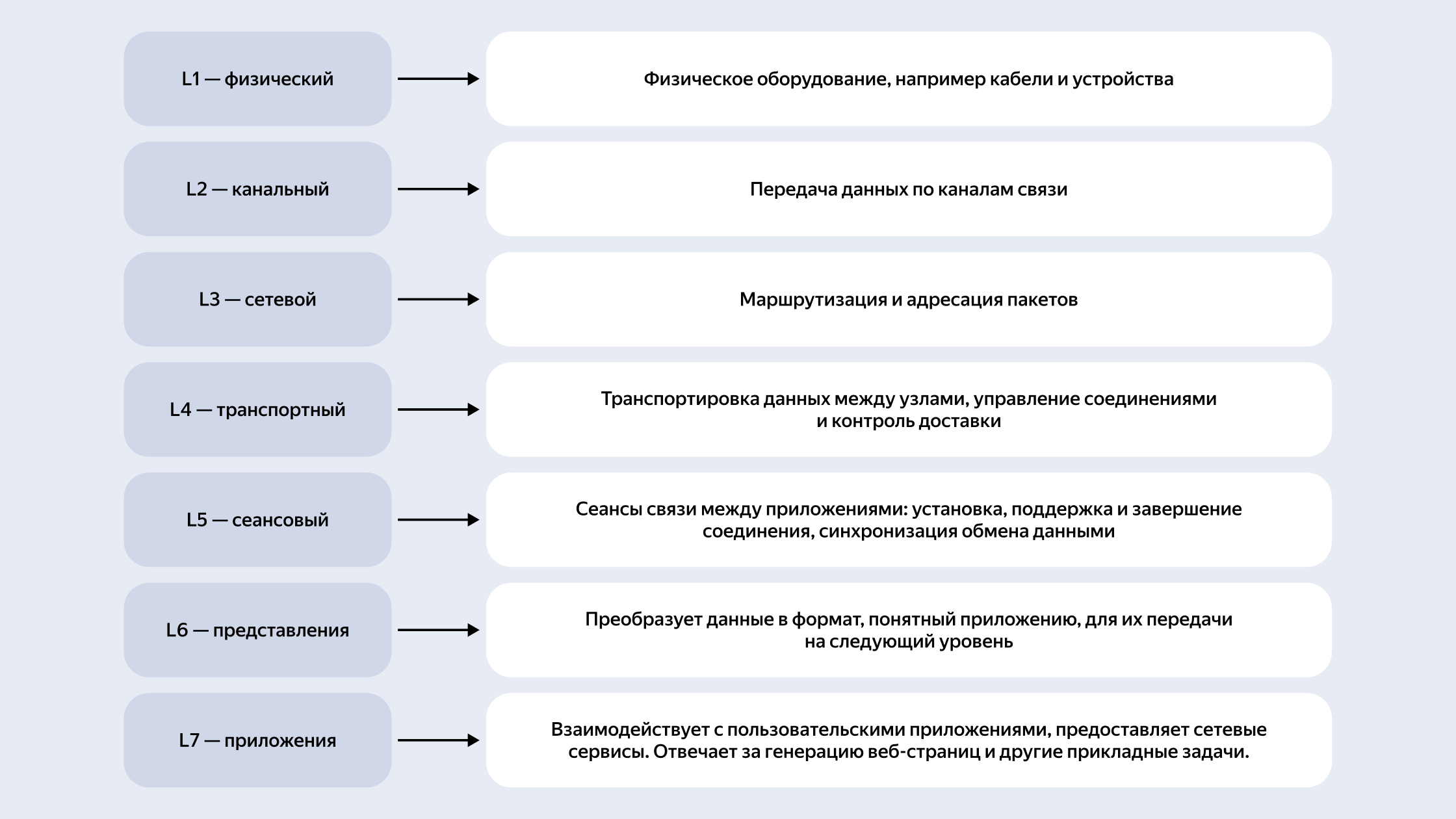 Полноэкранное изображение
