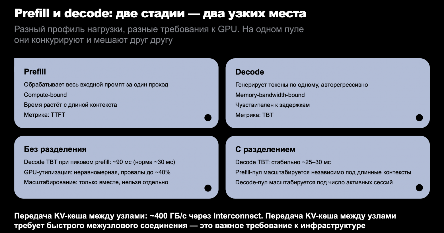 Полноэкранное изображение