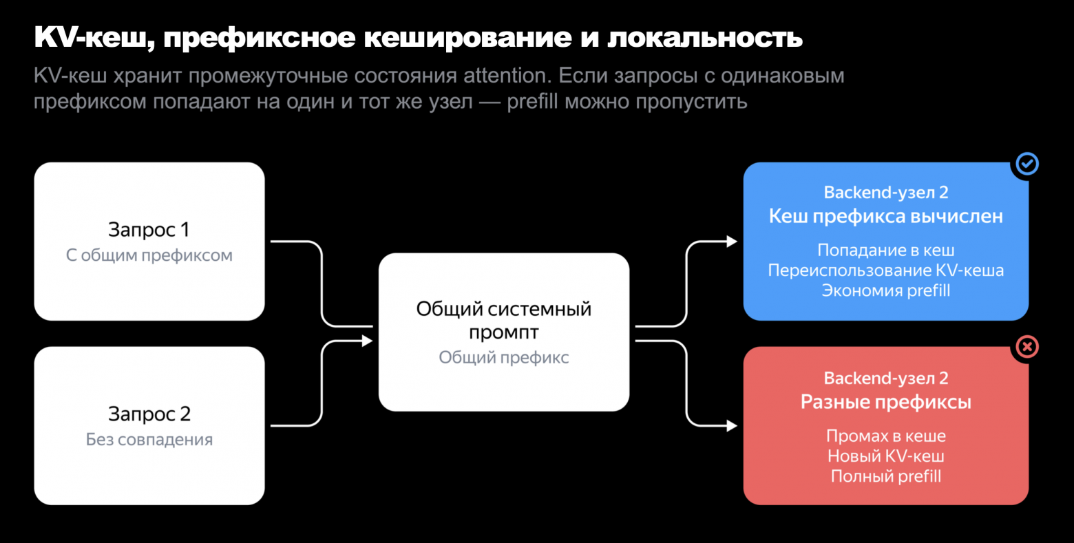 Полноэкранное изображение