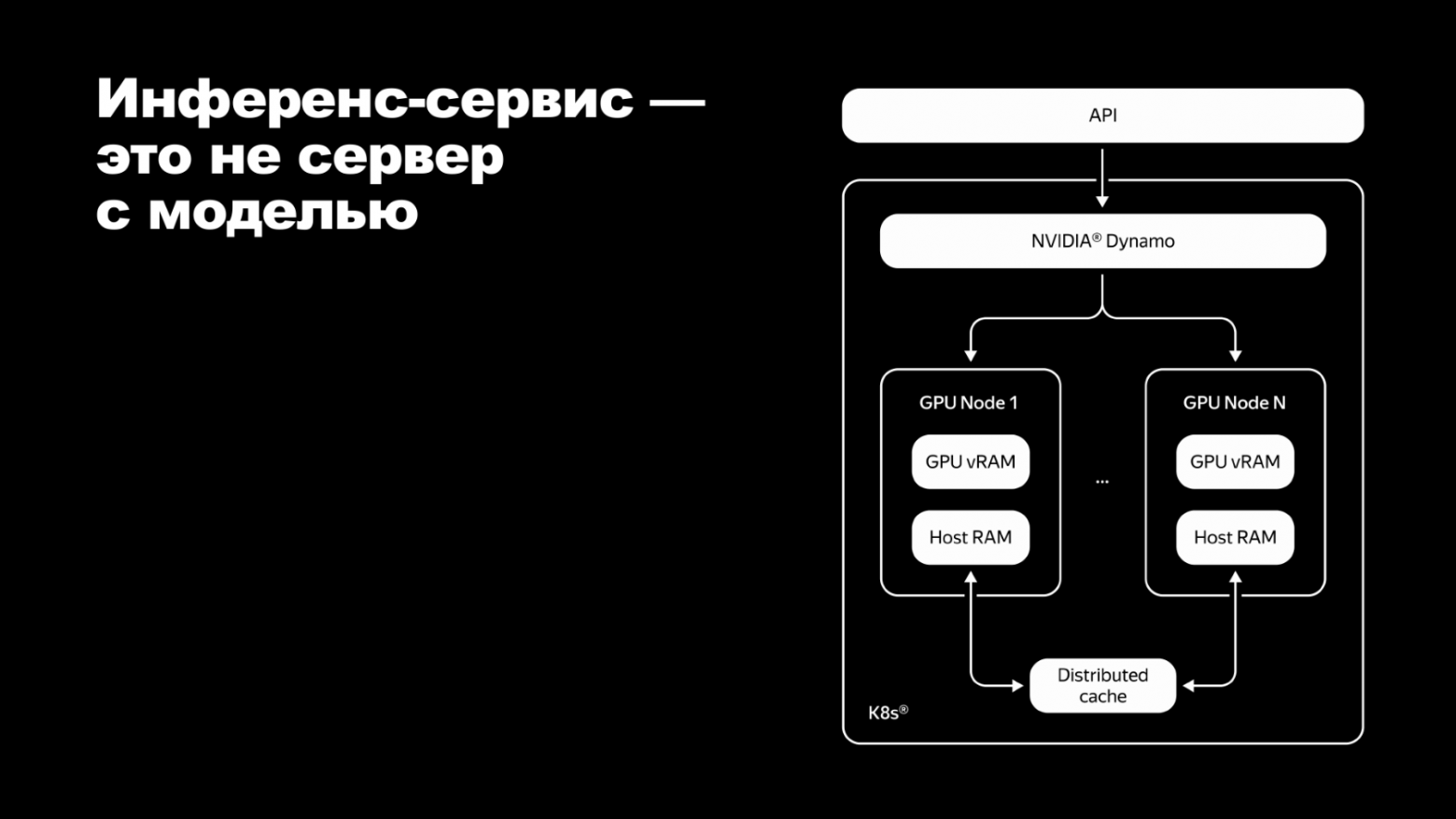 Полноэкранное изображение