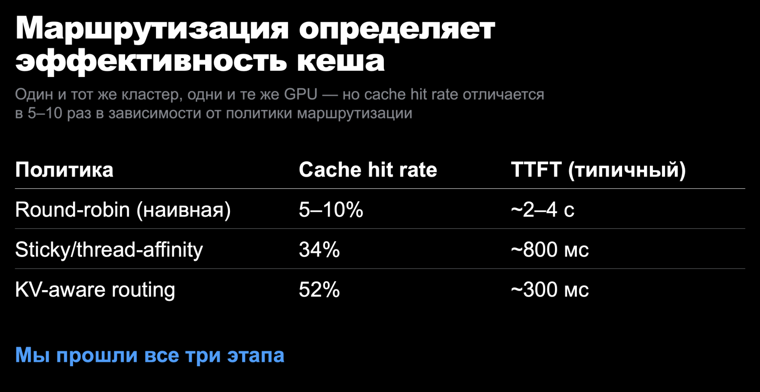 Полноэкранное изображение