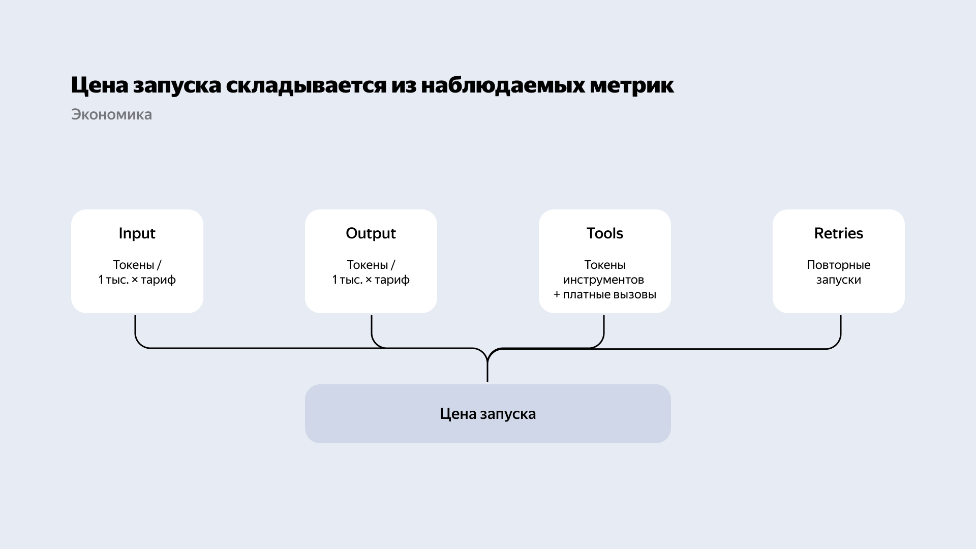 Полноэкранное изображение