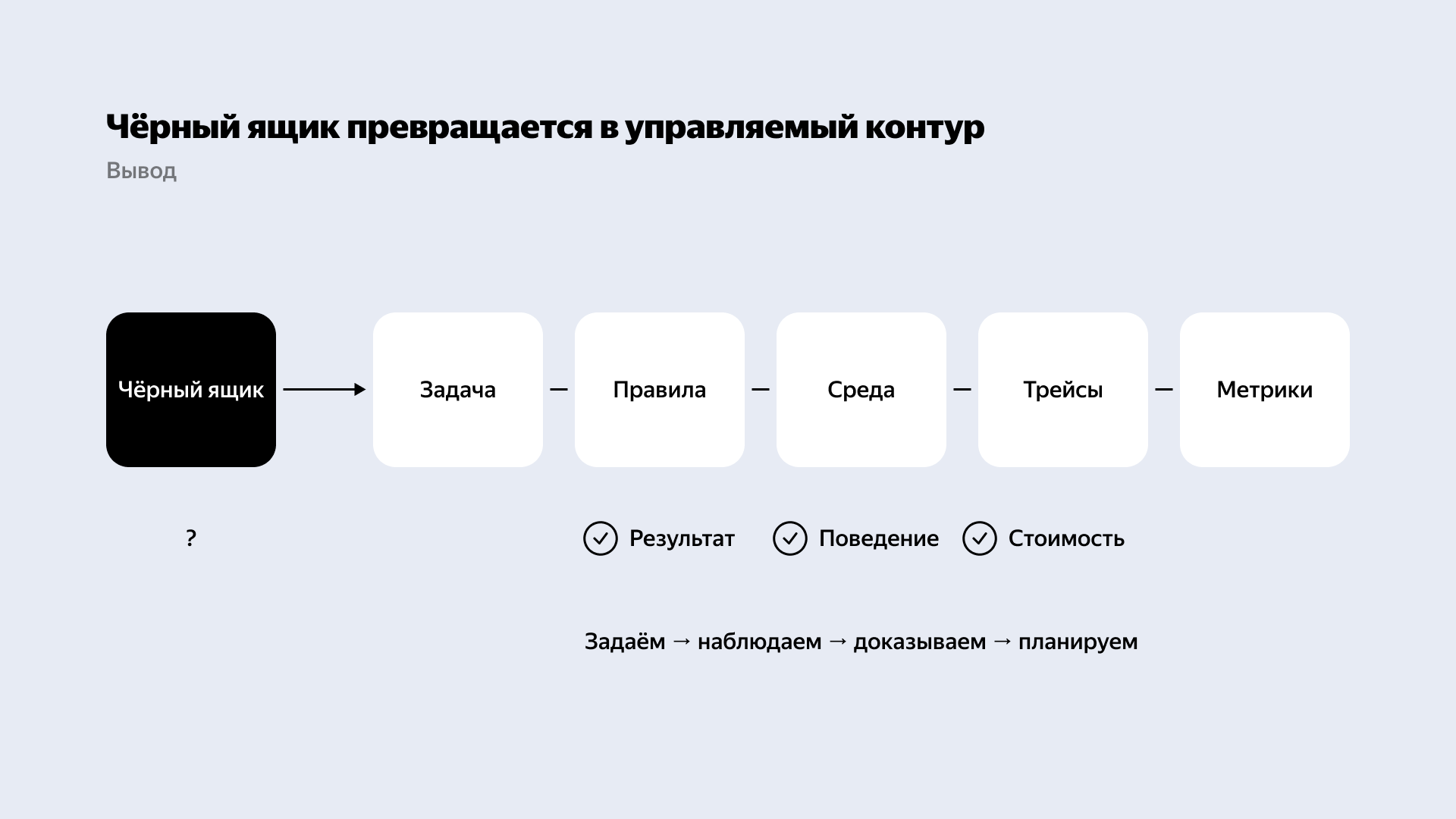 Полноэкранное изображение
