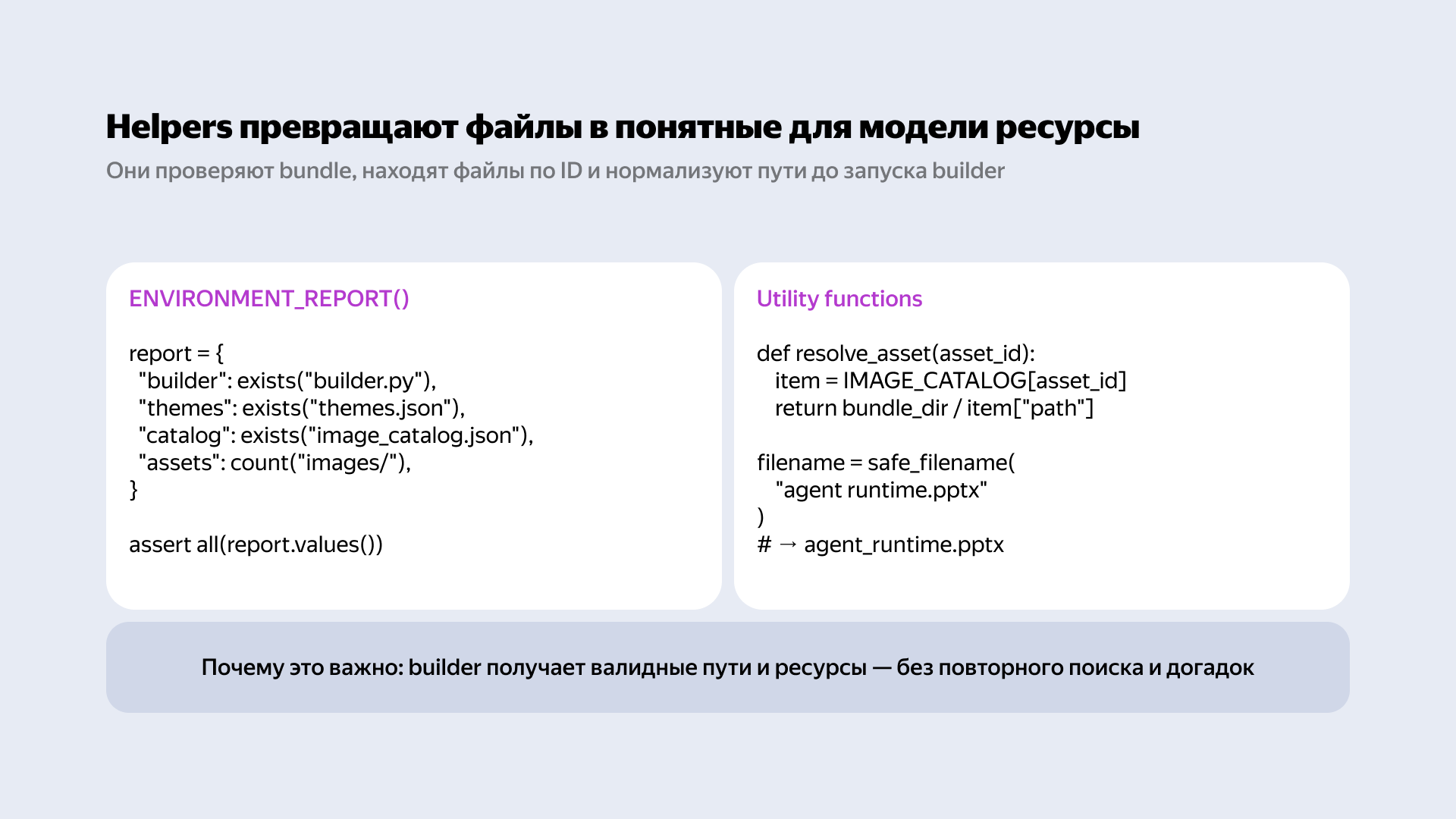 Полноэкранное изображение