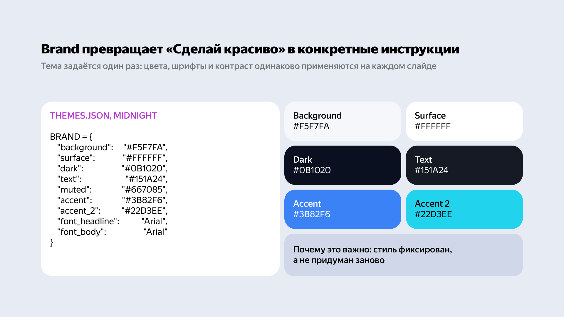 Полноэкранное изображение