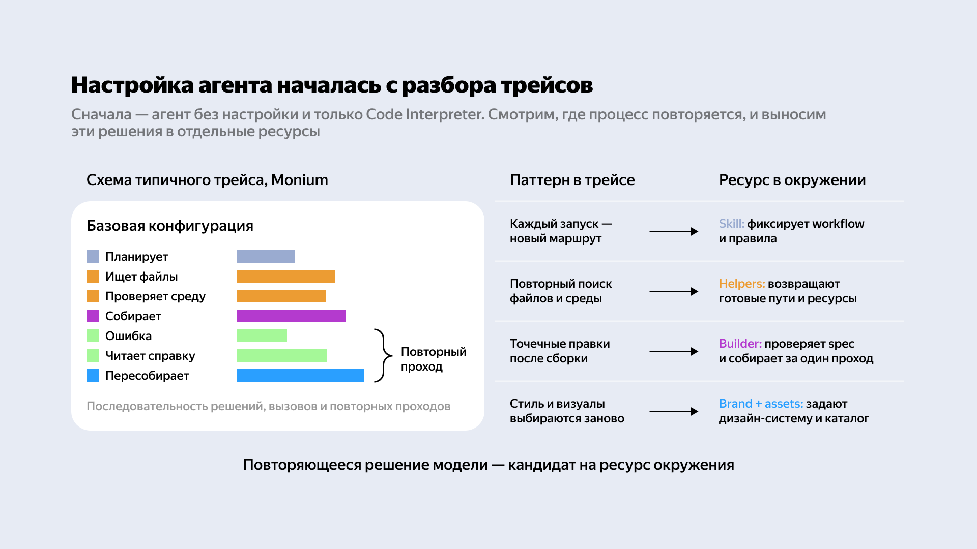 Полноэкранное изображение