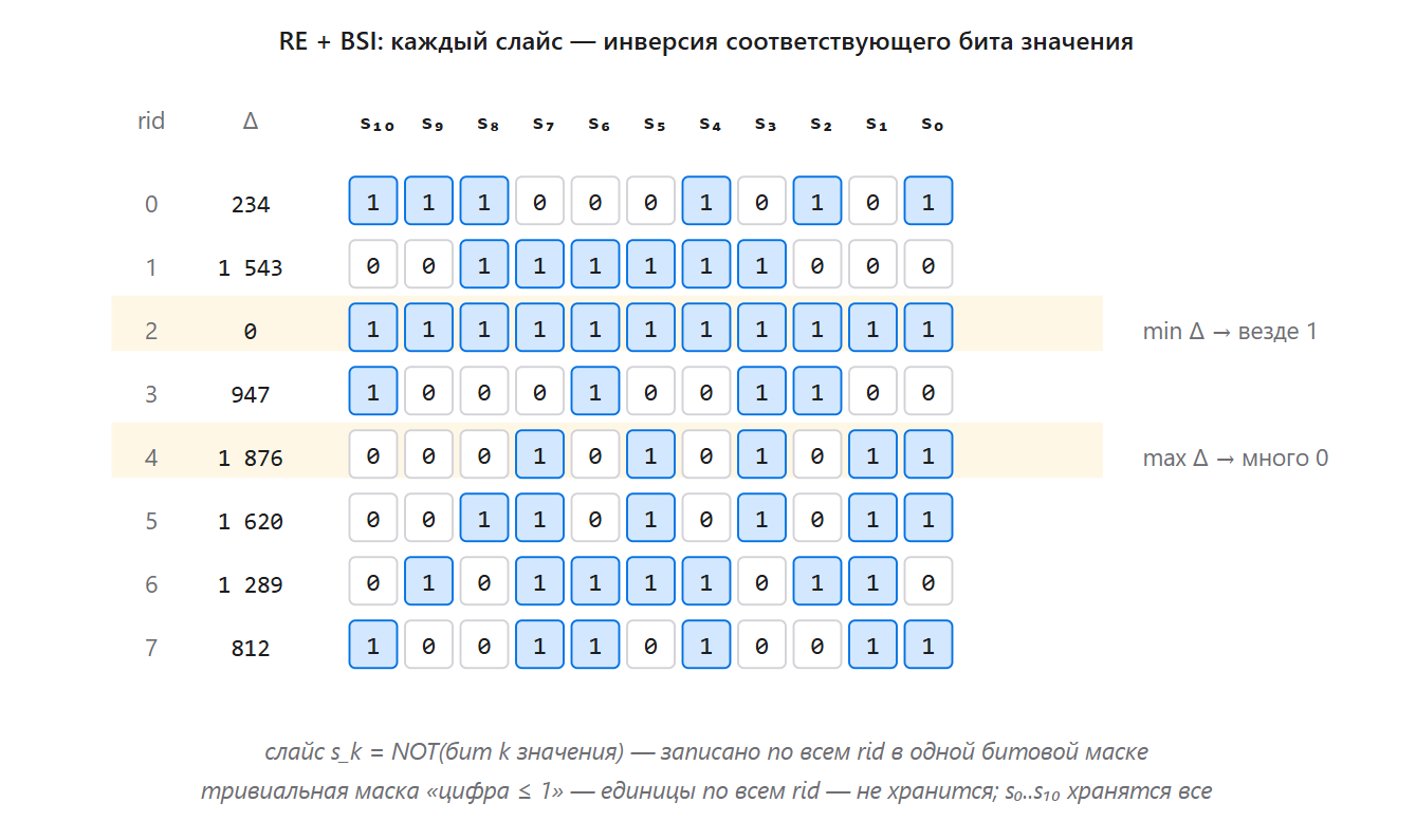 Полноэкранное изображение