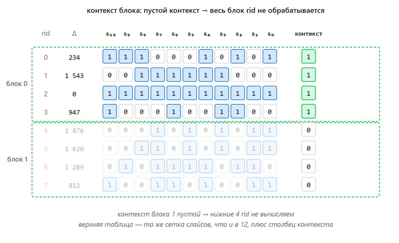 Полноэкранное изображение